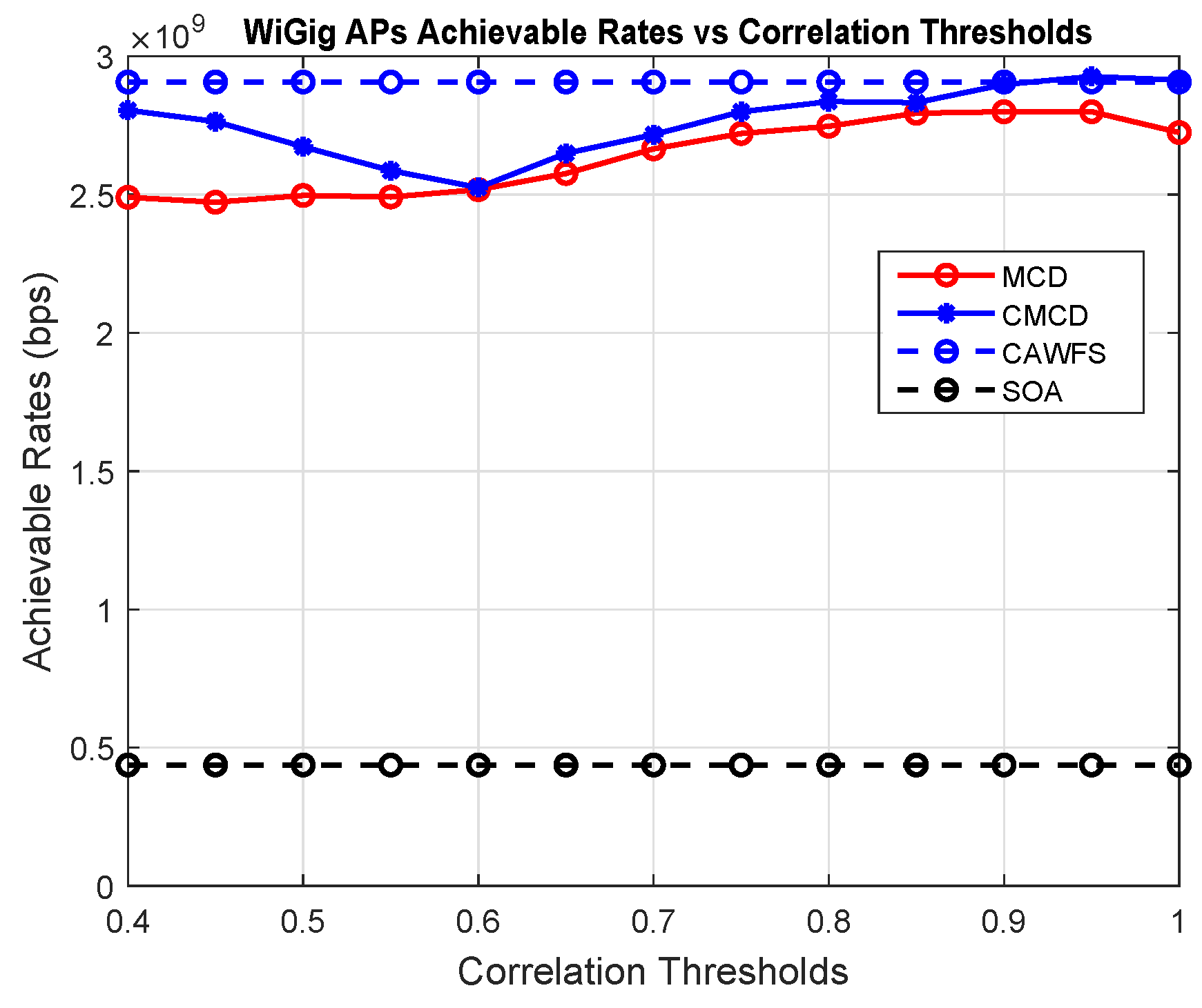 Sensors 24 00220 g013