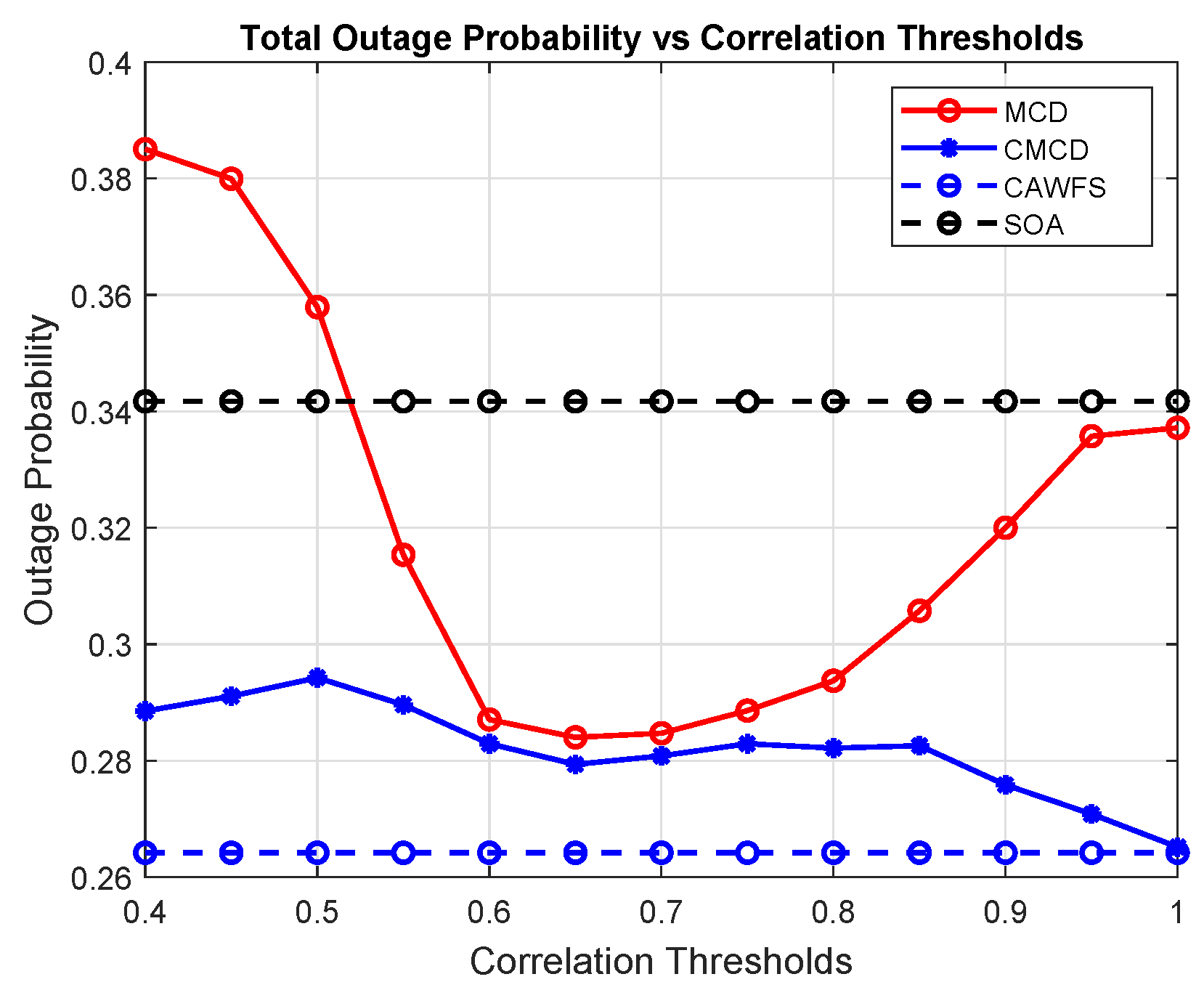 Sensors 24 00220 g014