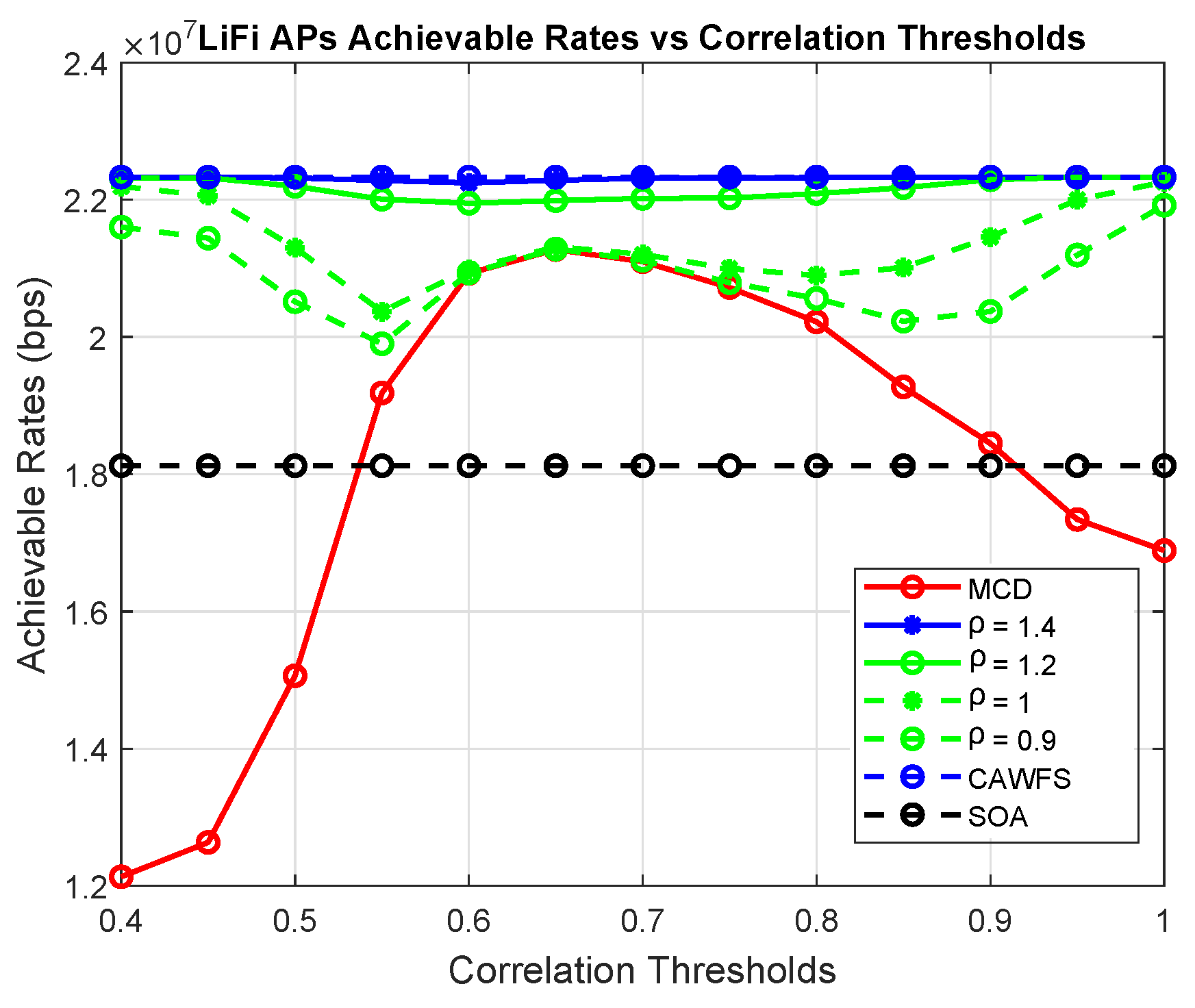 Sensors 24 00220 g015