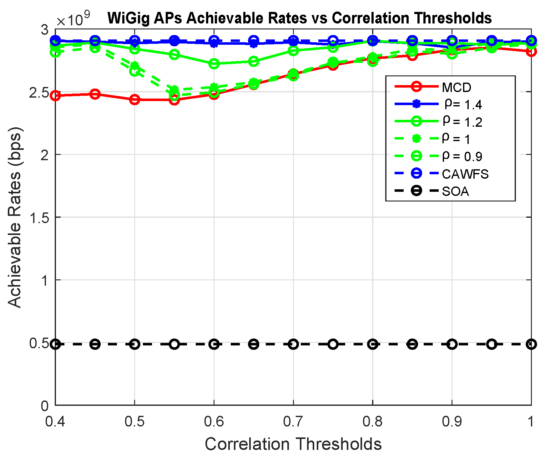 Sensors 24 00220 g016