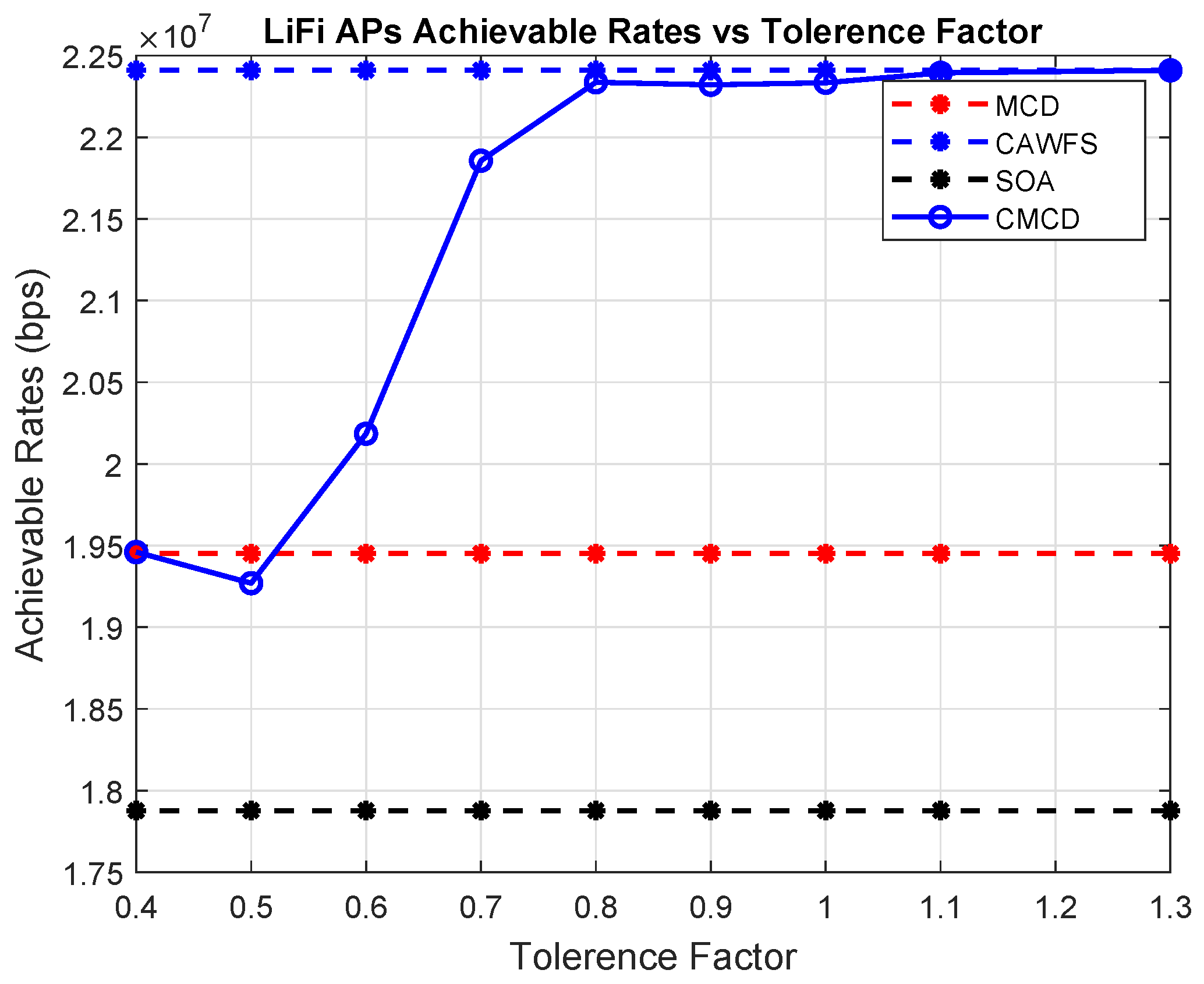 Sensors 24 00220 g018