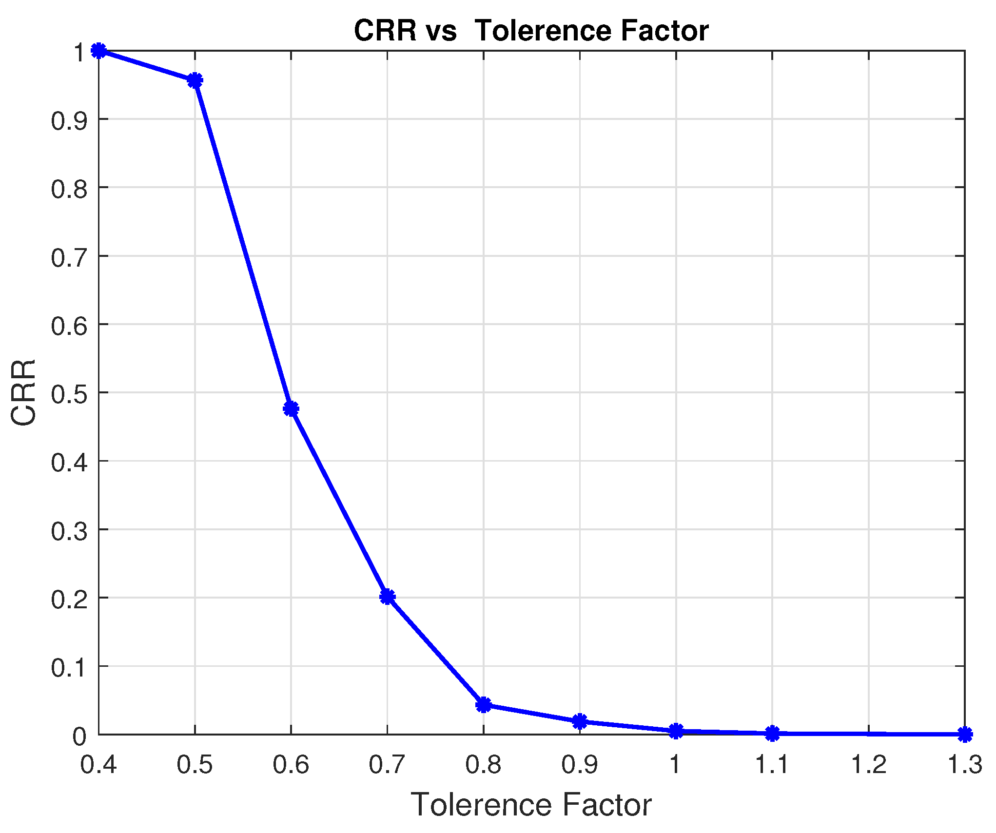 Sensors 24 00220 g019