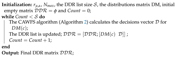 Sensors 24 00220 i003