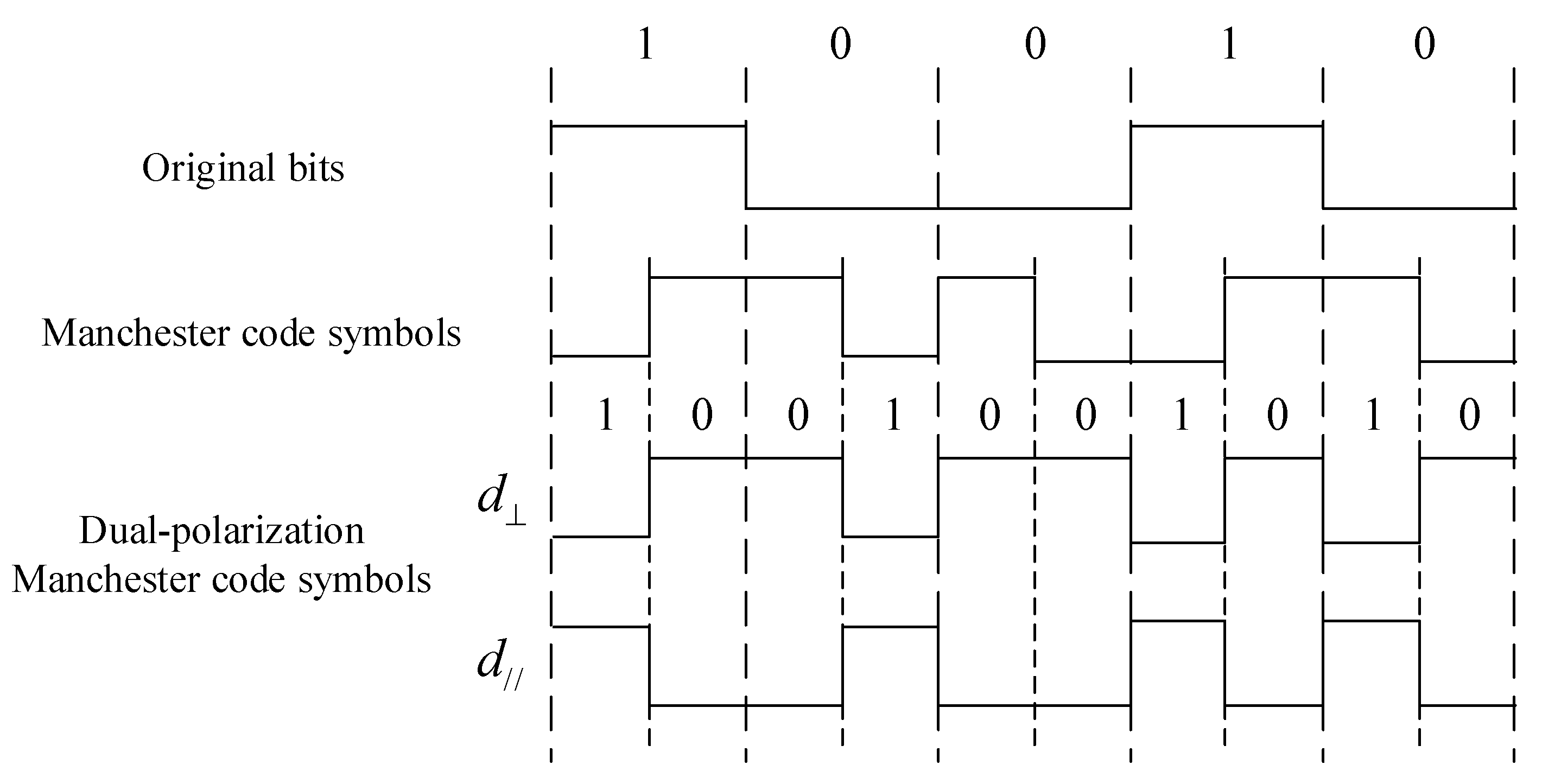 Sensors 24 00223 g010