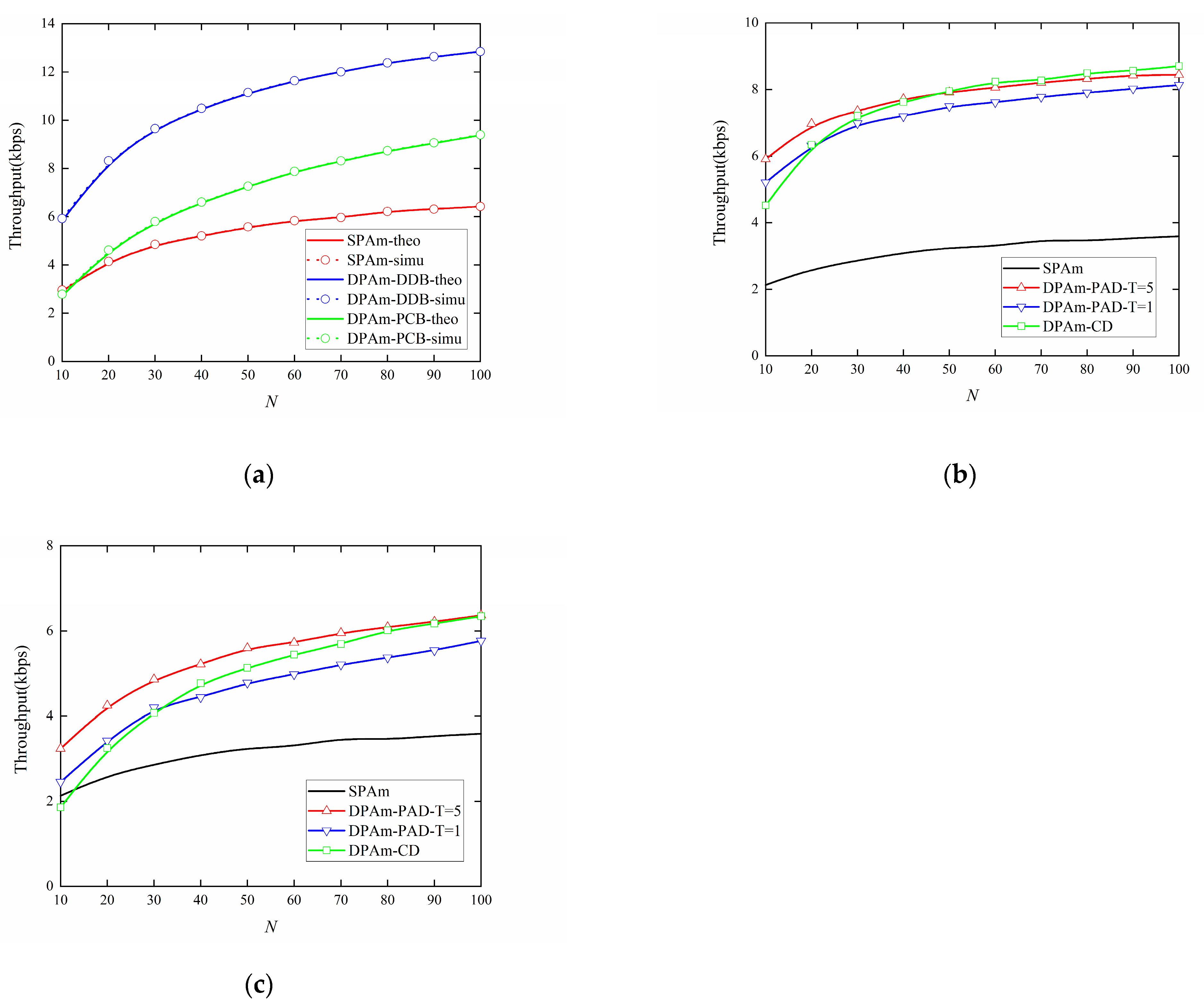 Sensors 24 00223 g013