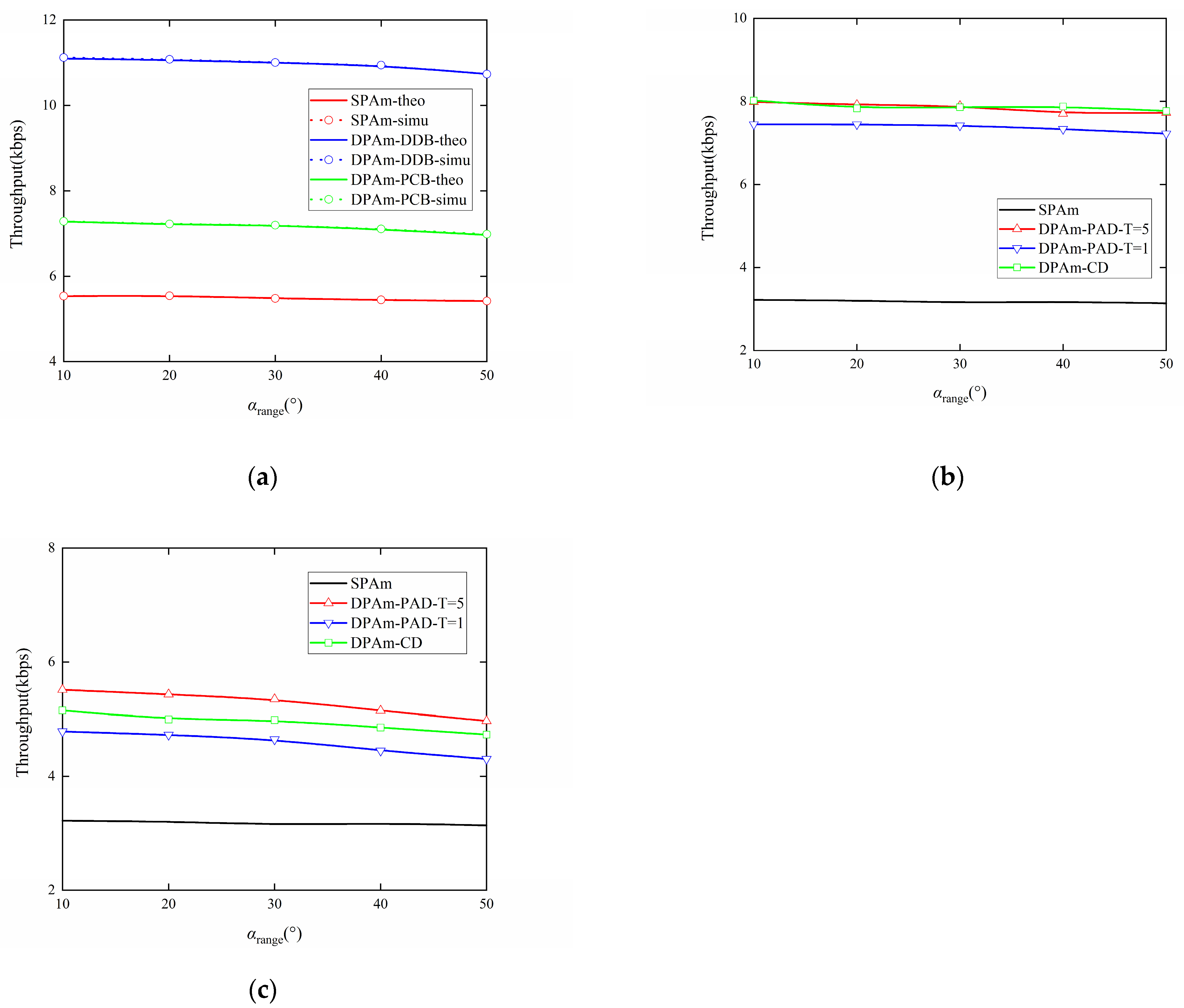 Sensors 24 00223 g015