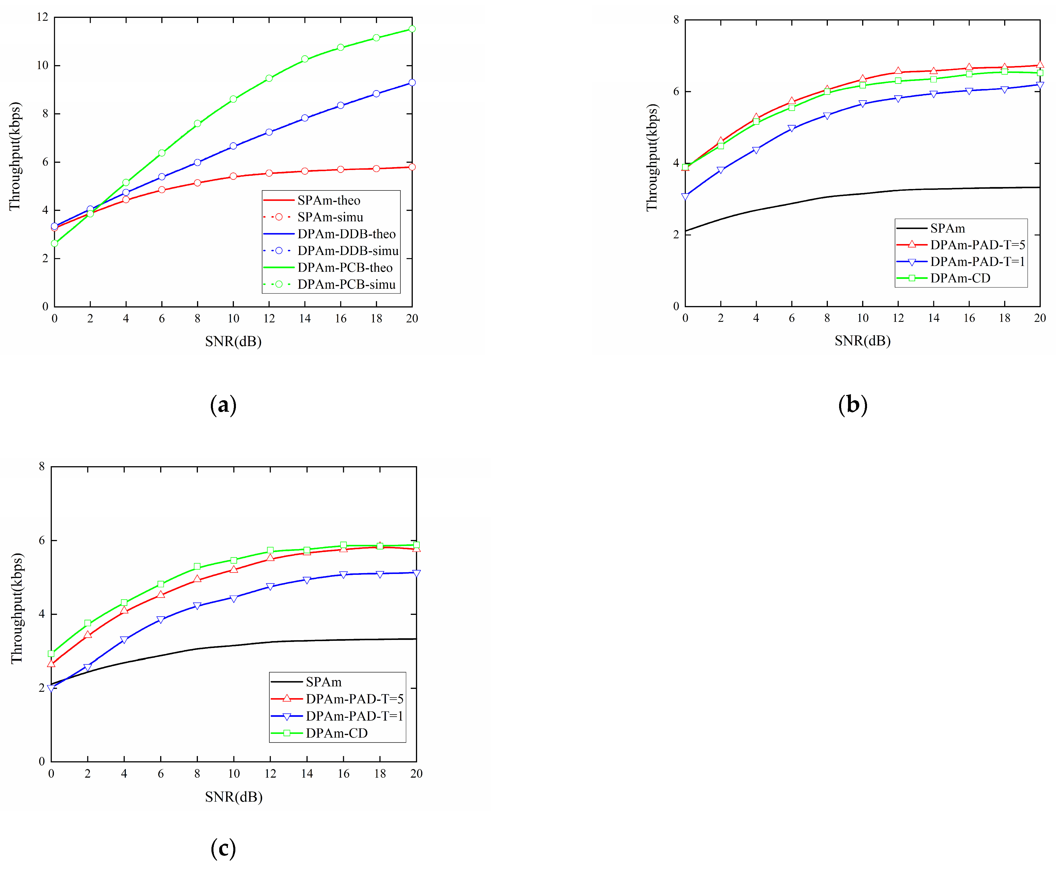 Sensors 24 00223 g017