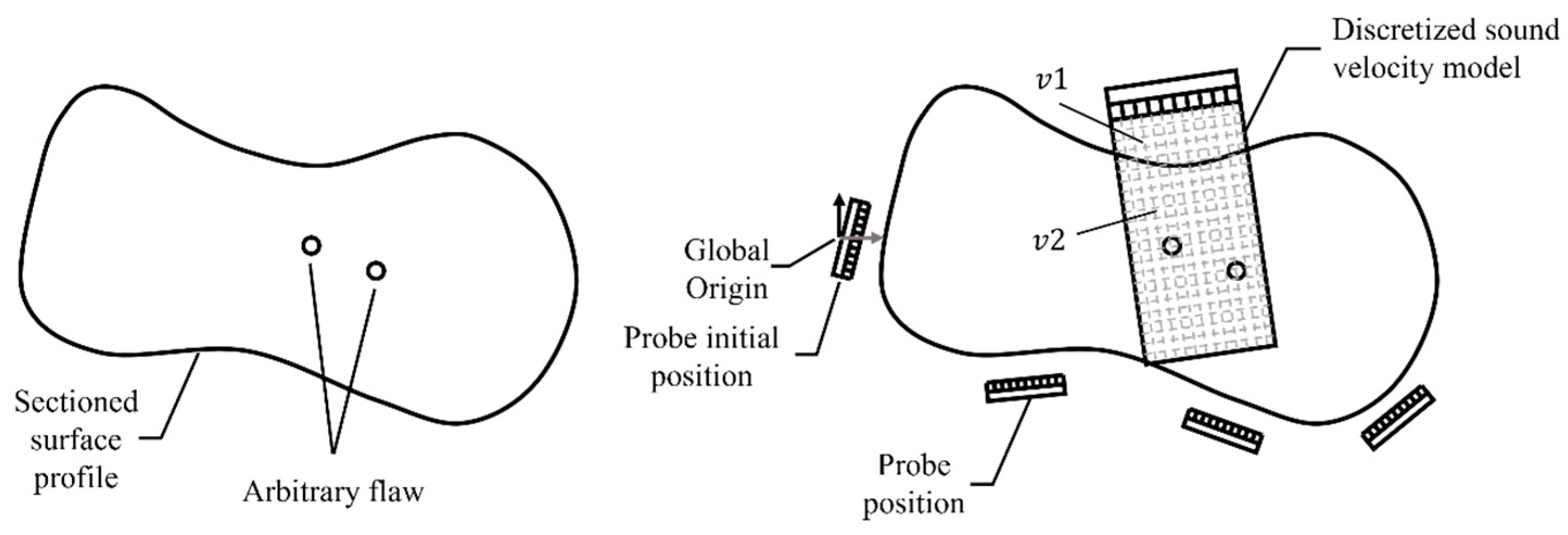 Sensors 24 00225 g003