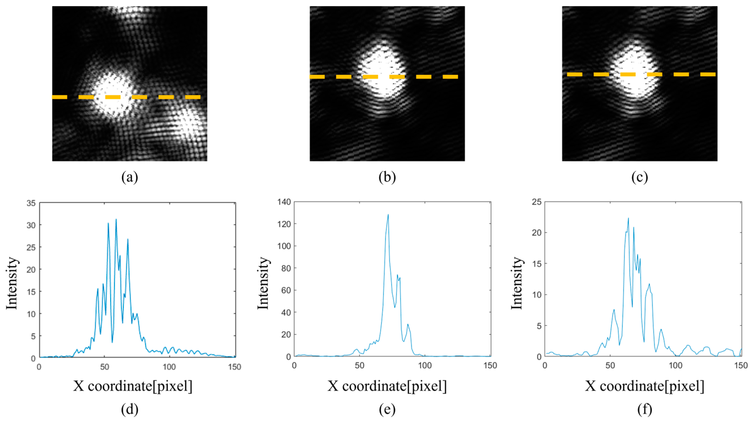 Sensors 24 00225 g016