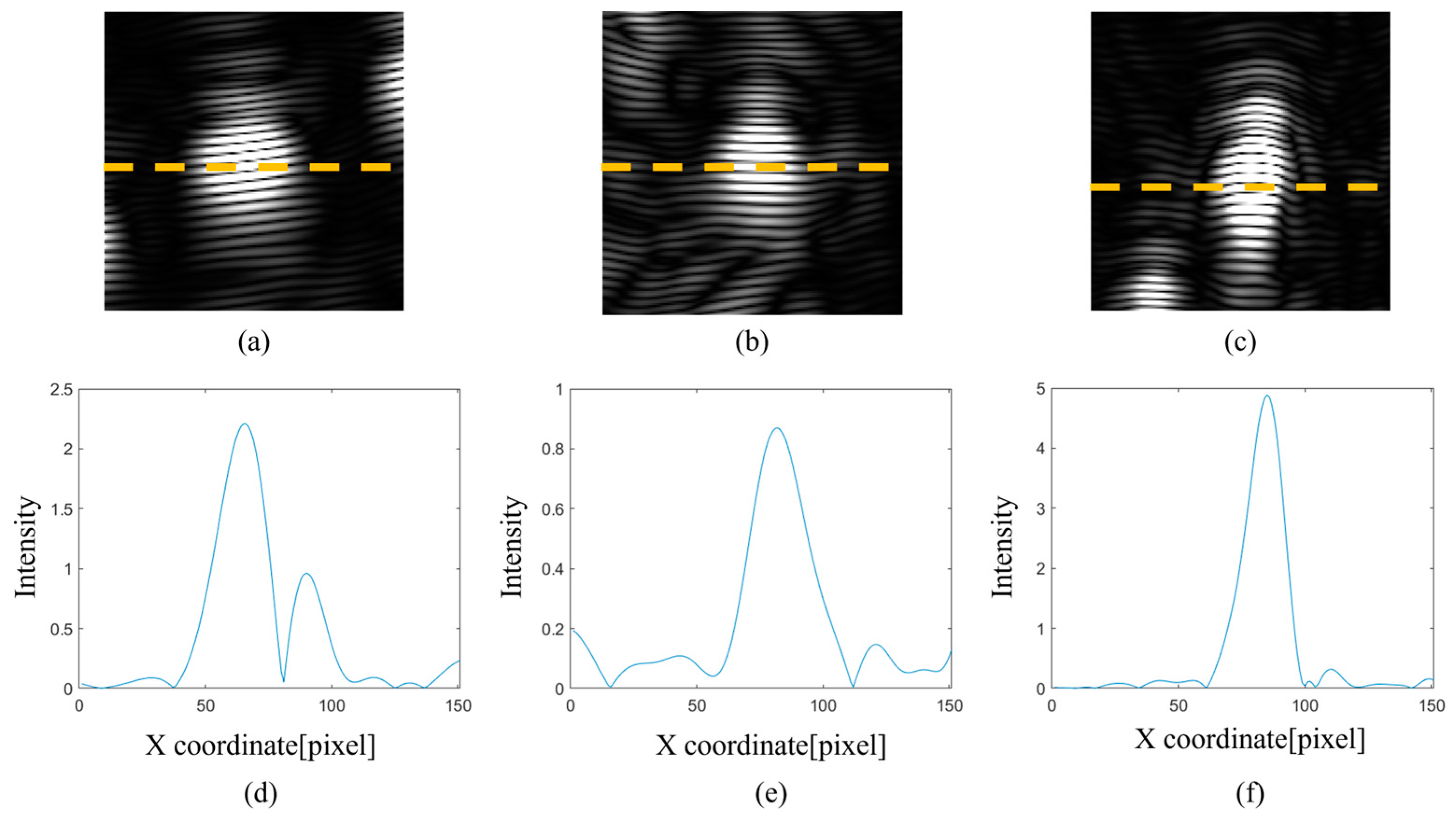Sensors 24 00225 g017