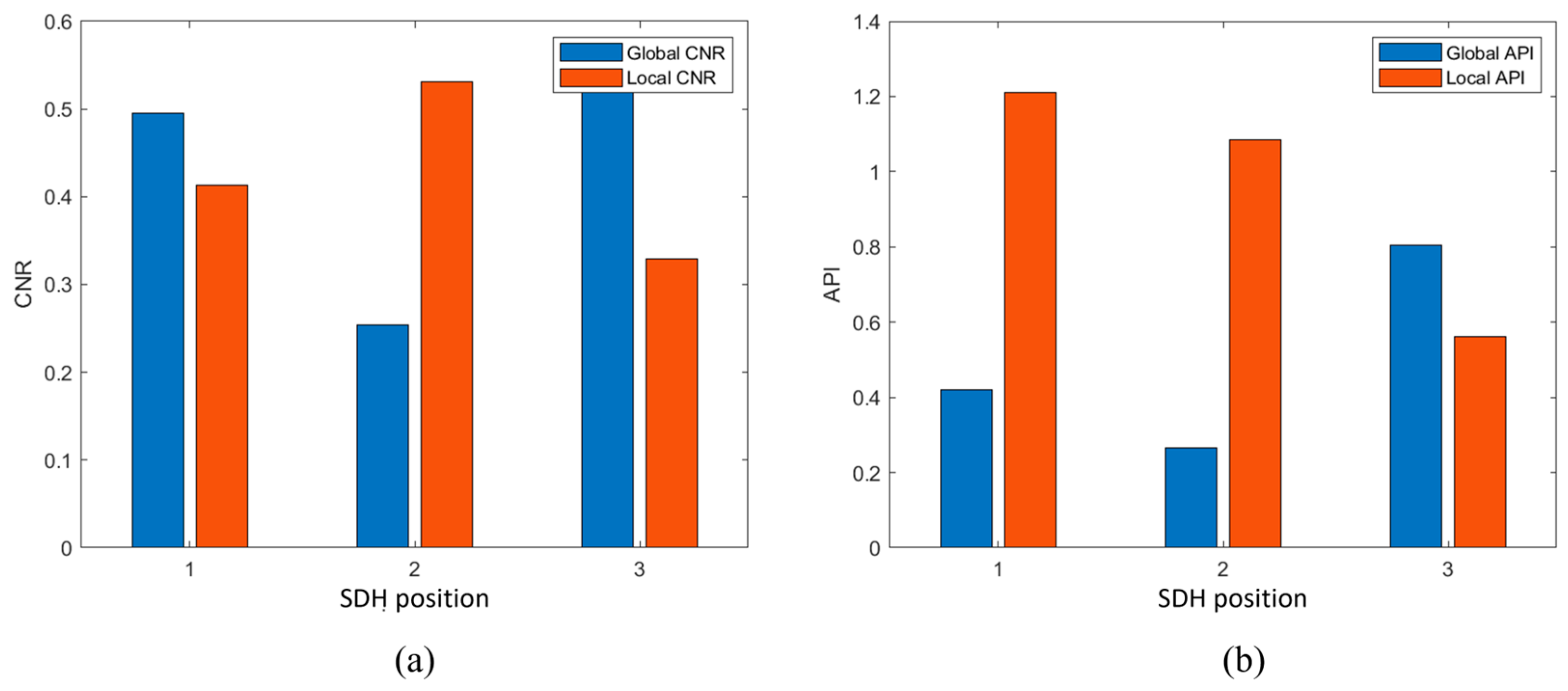 Sensors 24 00225 g018