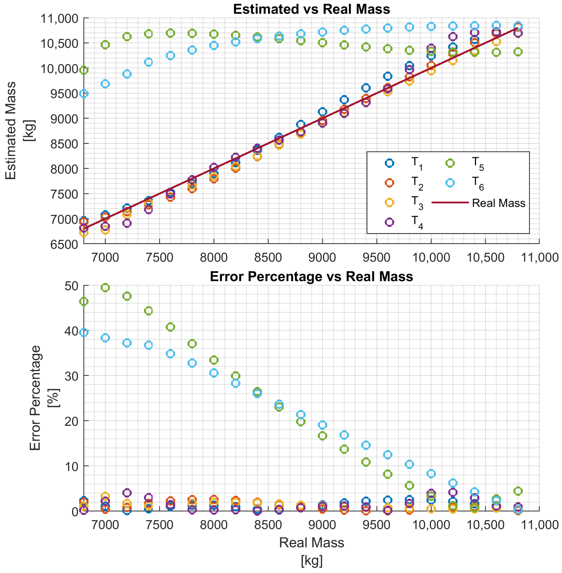 Sensors 24 00226 g011
