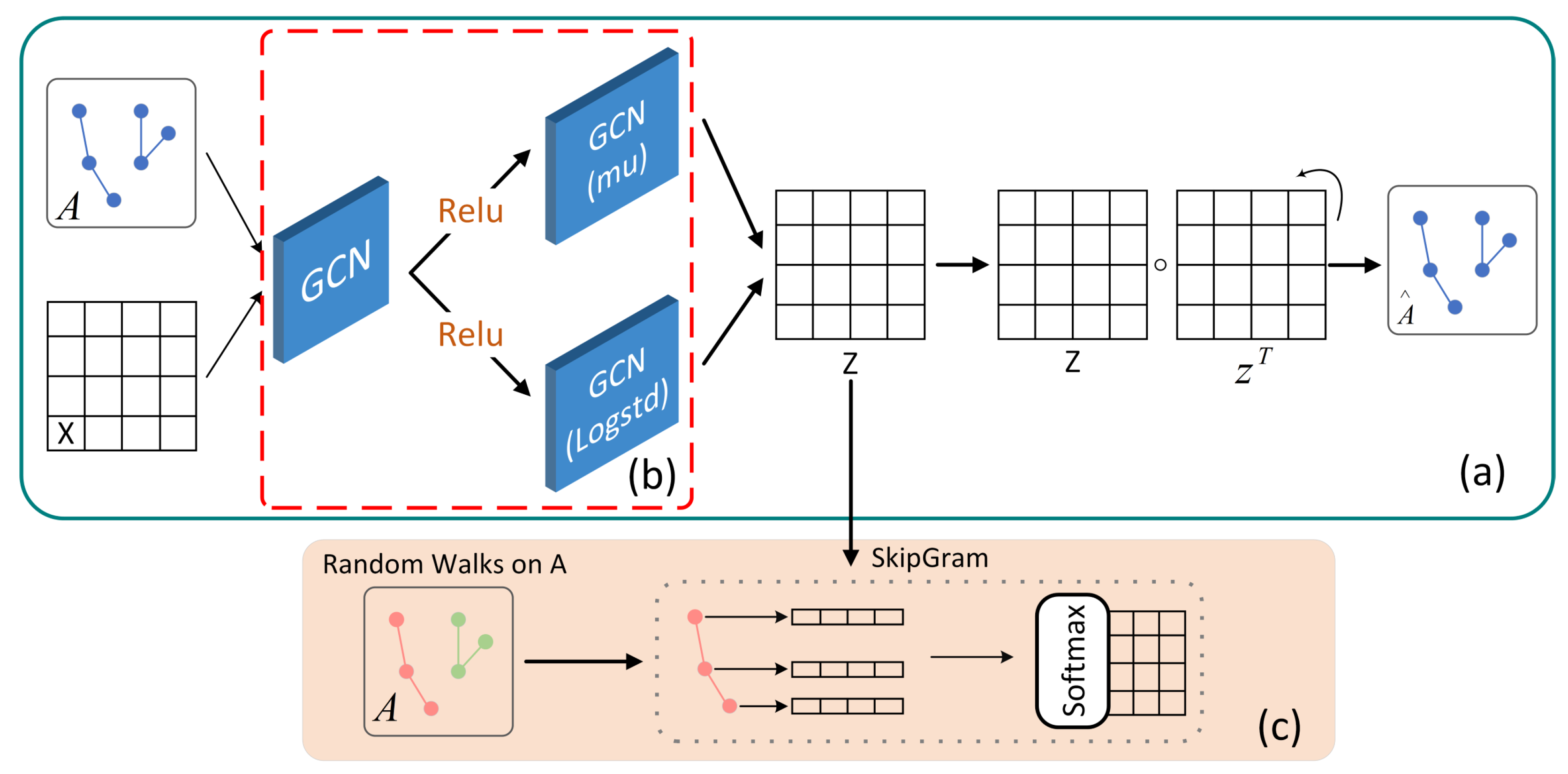 Sensors 24 00227 g002