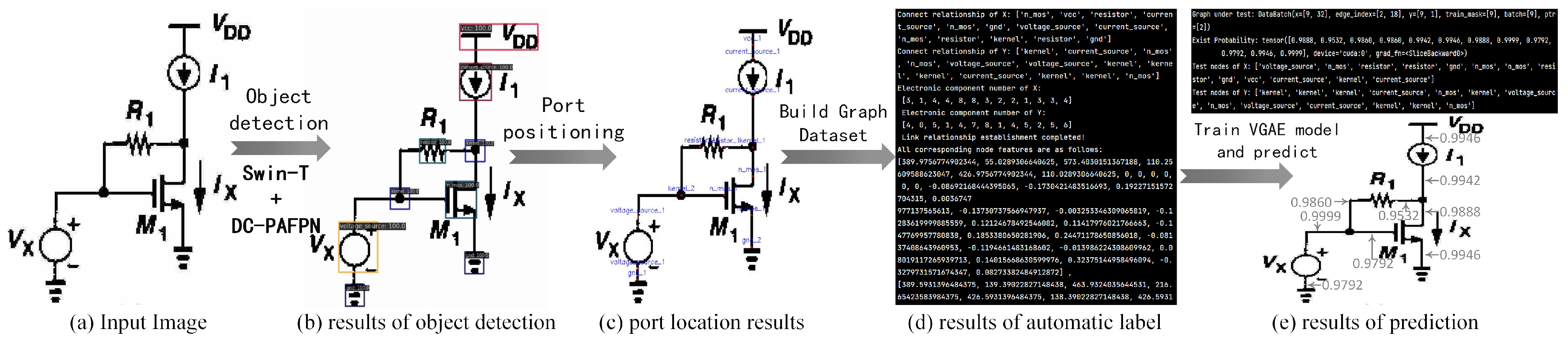 Sensors 24 00227 g003