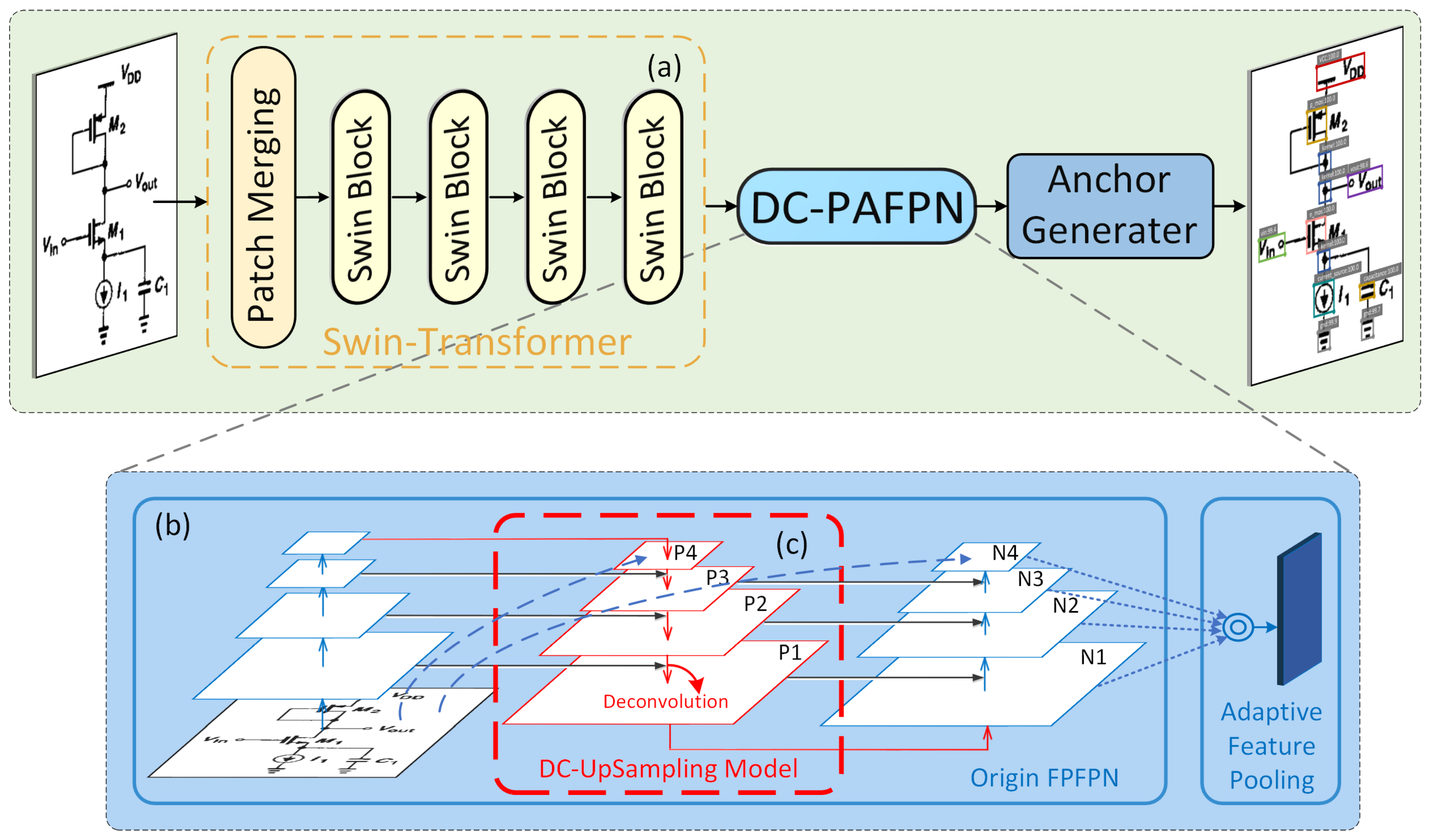 Sensors 24 00227 g004
