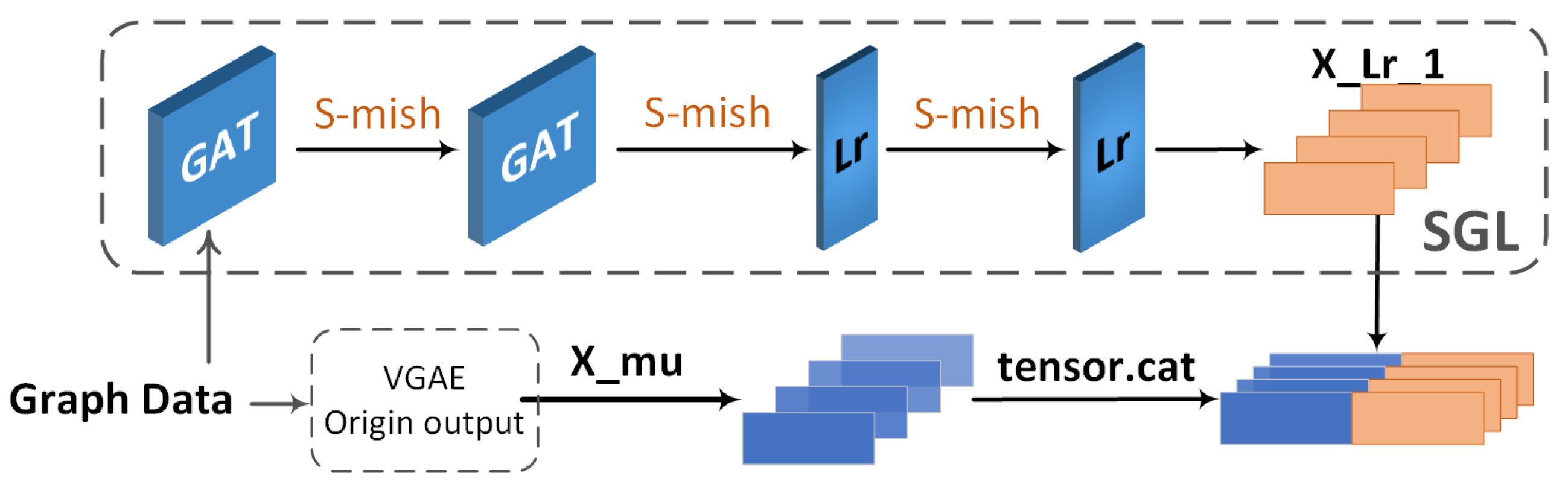 Sensors 24 00227 g007