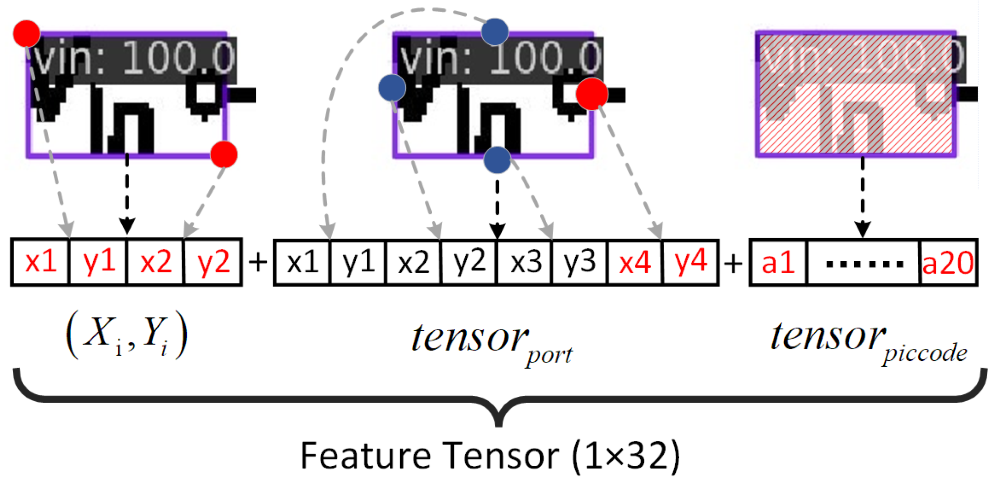 Sensors 24 00227 g010