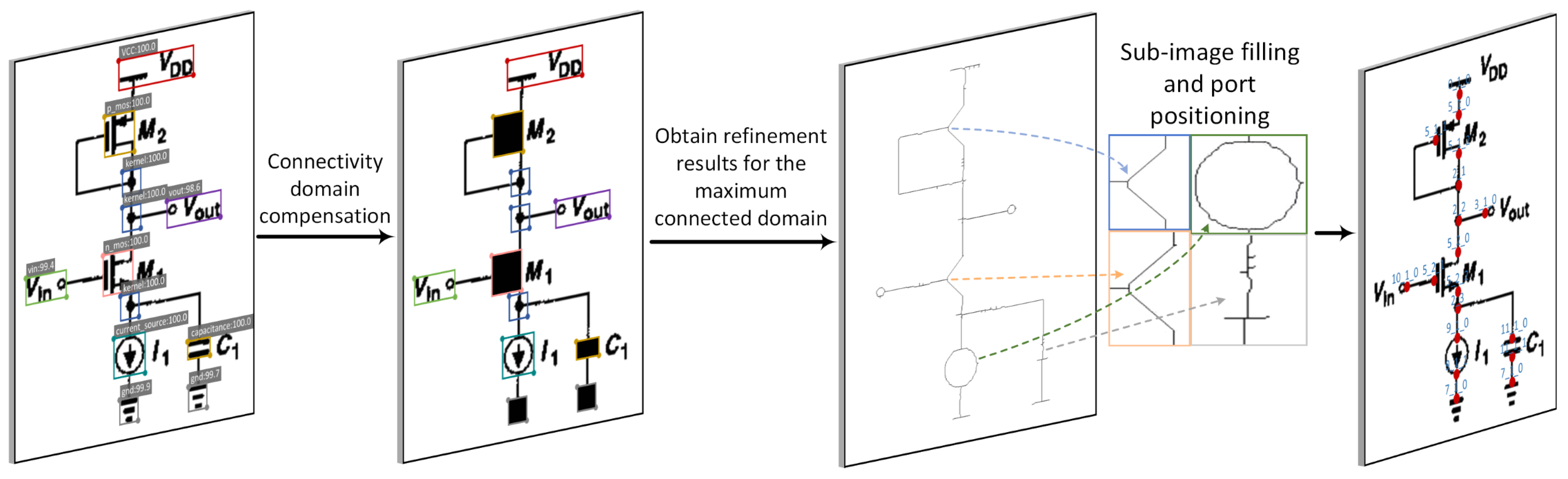 Sensors 24 00227 g011