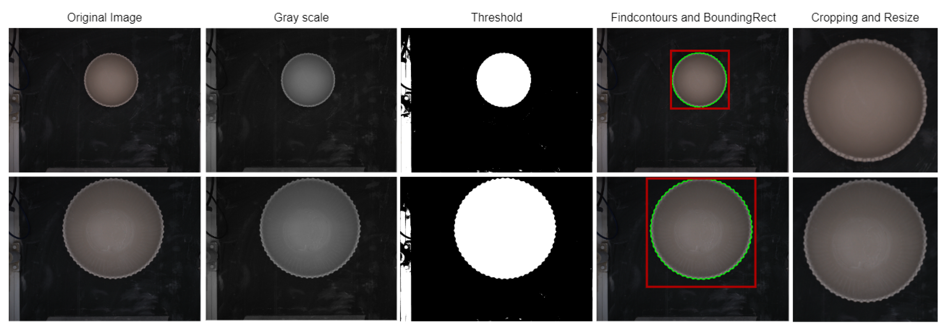 Sensors 24 00232 g007