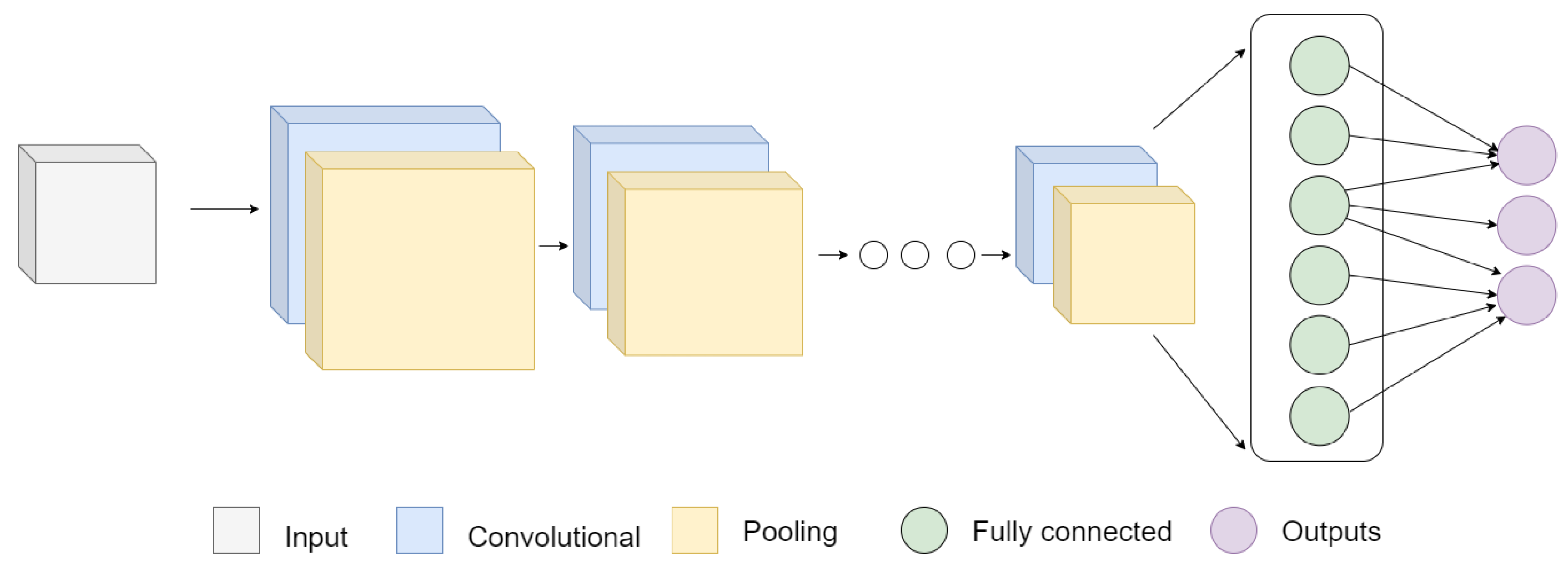 Sensors 24 00232 g010