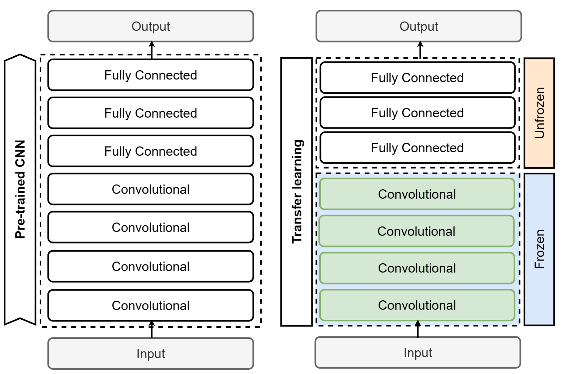 Sensors 24 00232 g012