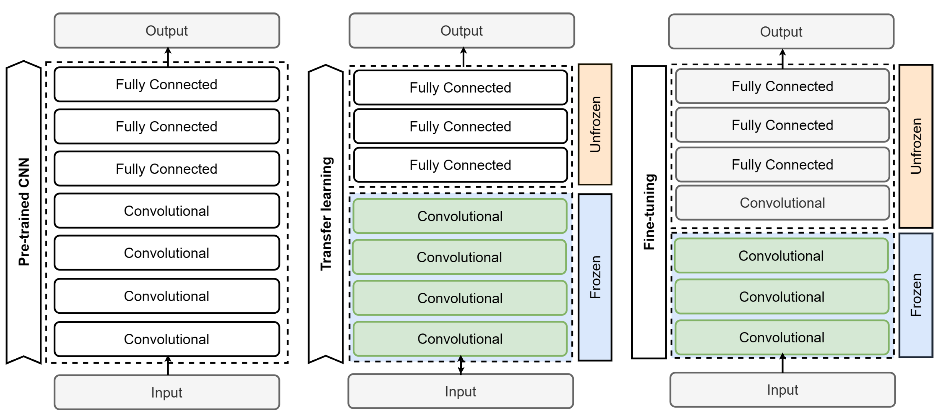 Sensors 24 00232 g013