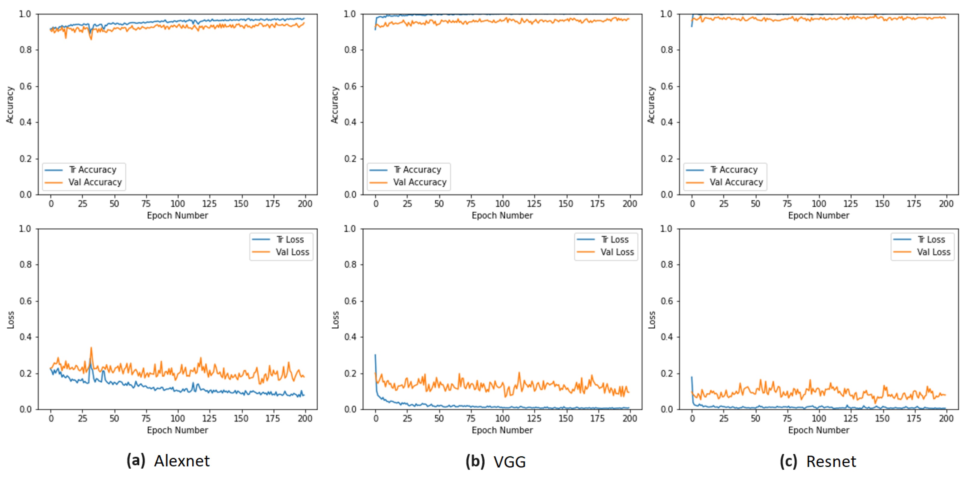 Sensors 24 00232 g017