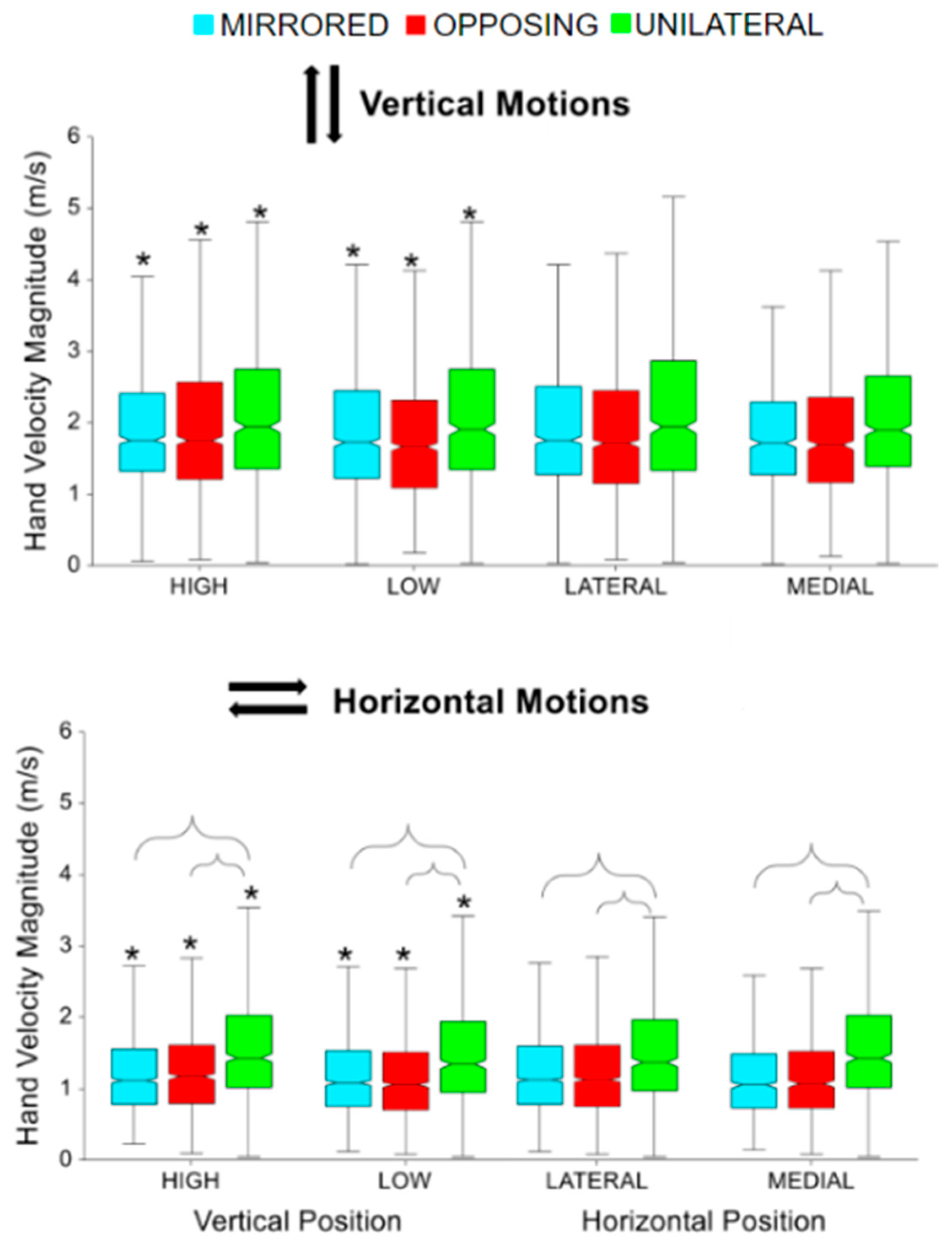 Sensors 24 00233 g003