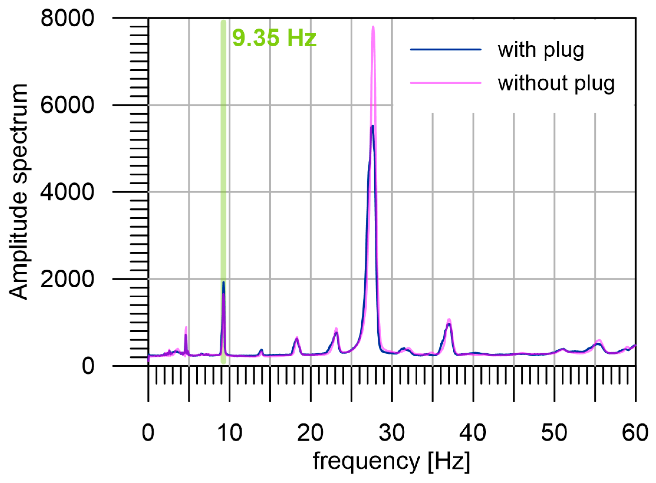 Sensors 24 00234 g003 Sensors 24 00234 g003
