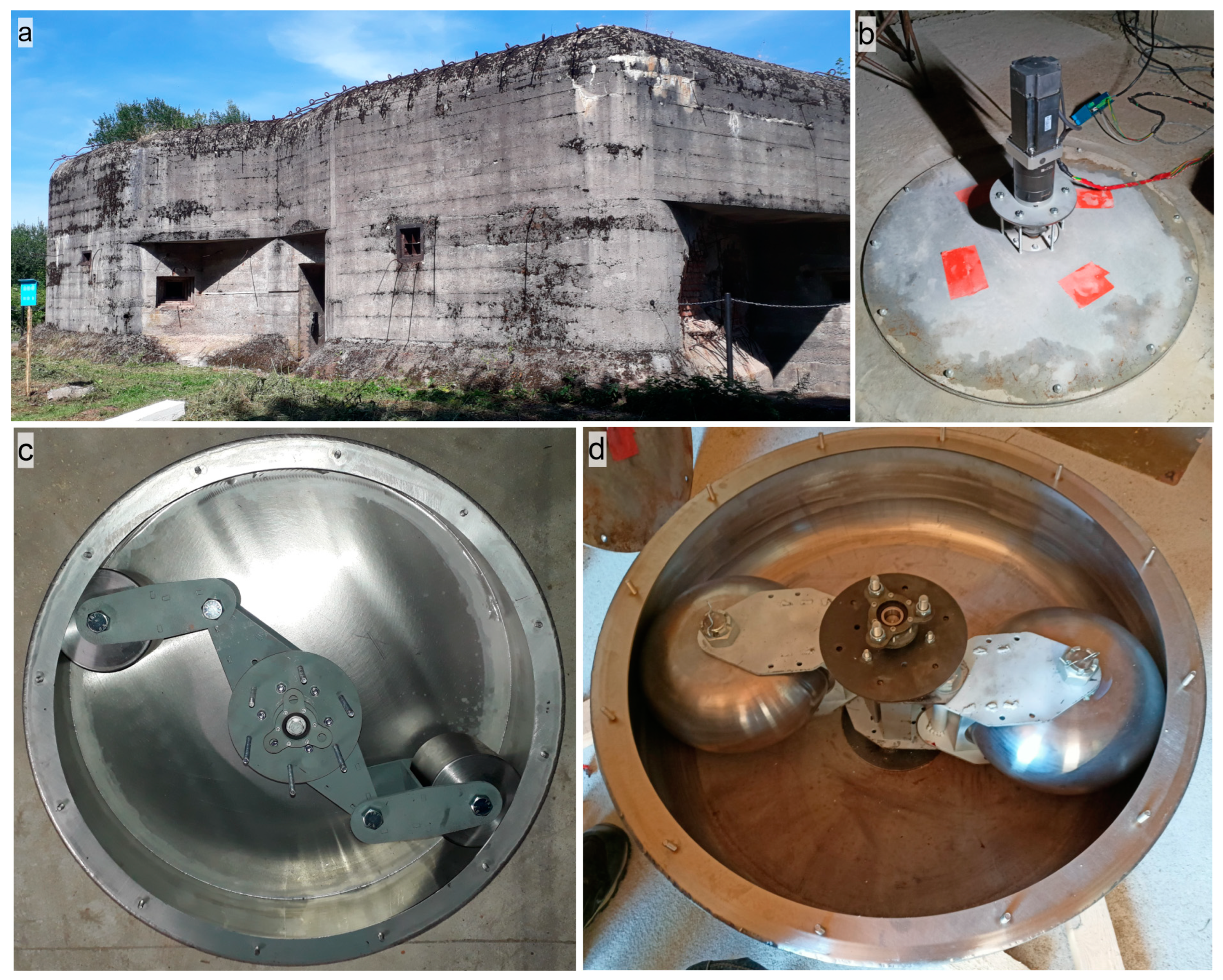 Sensors 24 00234 g004 Sensors 24 00234 g004