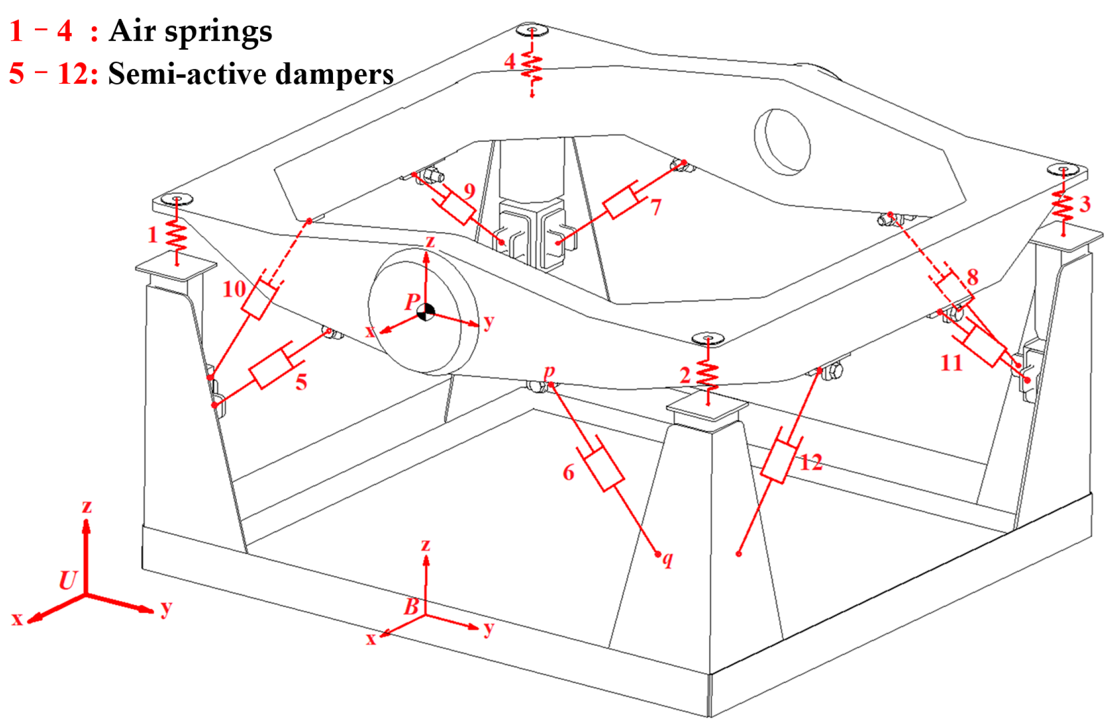 Sensors 24 00243 g001