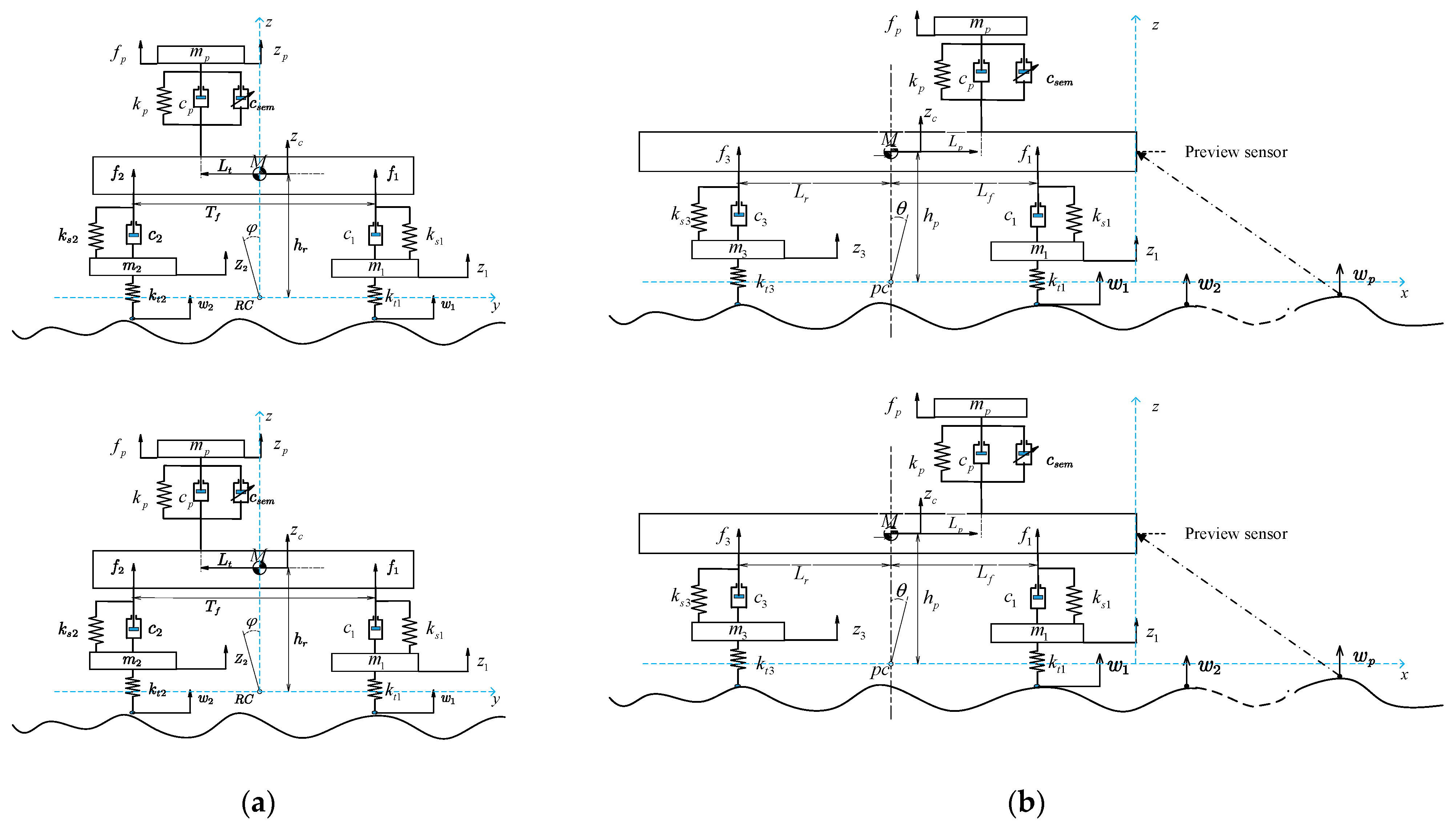 Sensors 24 00243 g003
