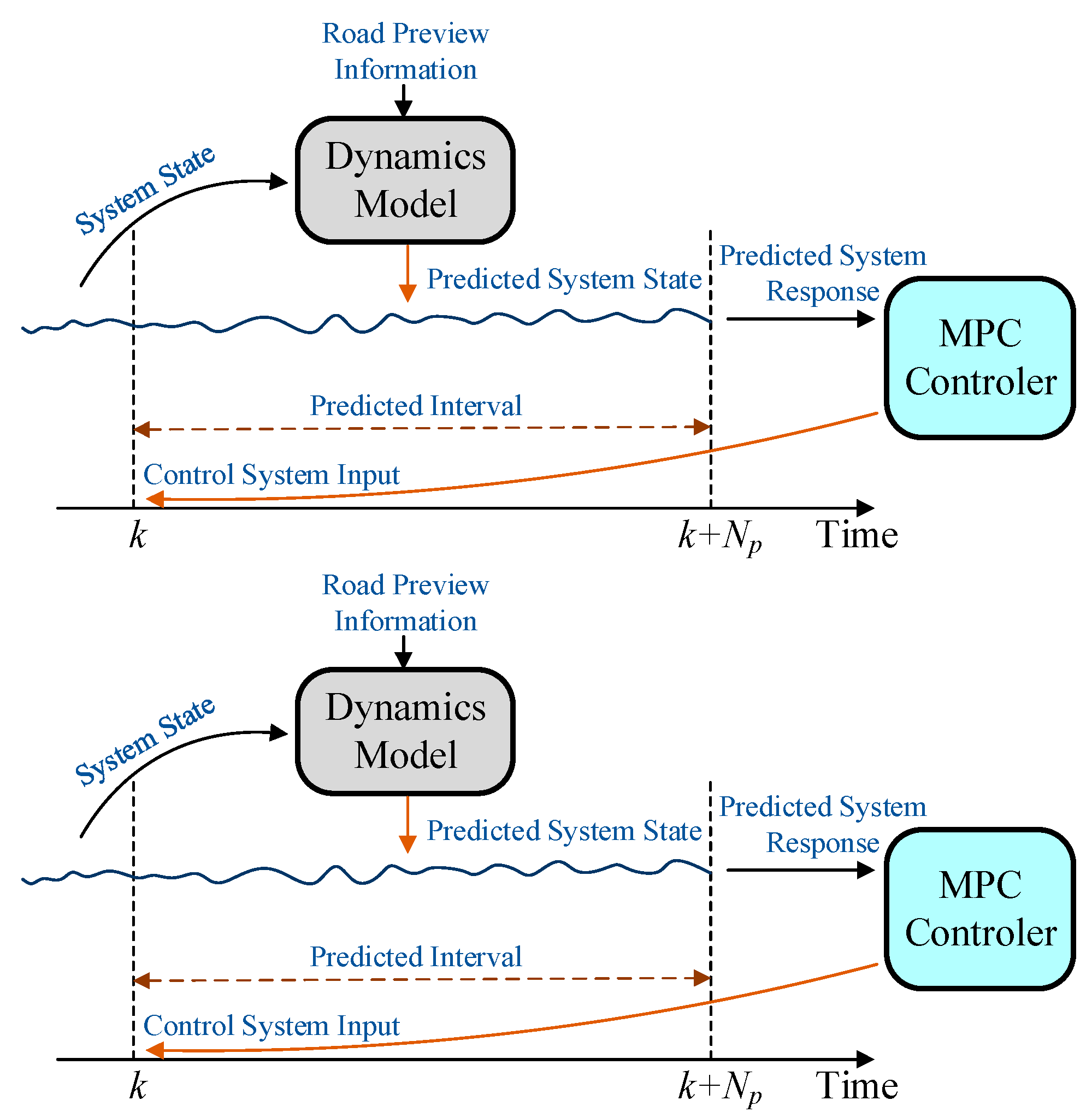 Sensors 24 00243 g012