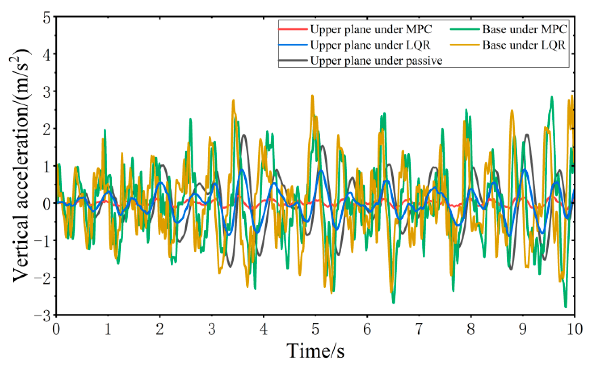 Sensors 24 00243 g013