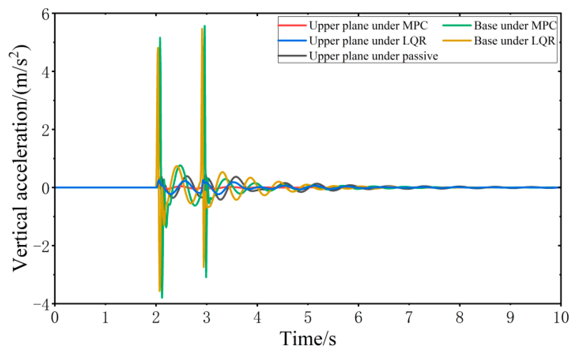 Sensors 24 00243 g014