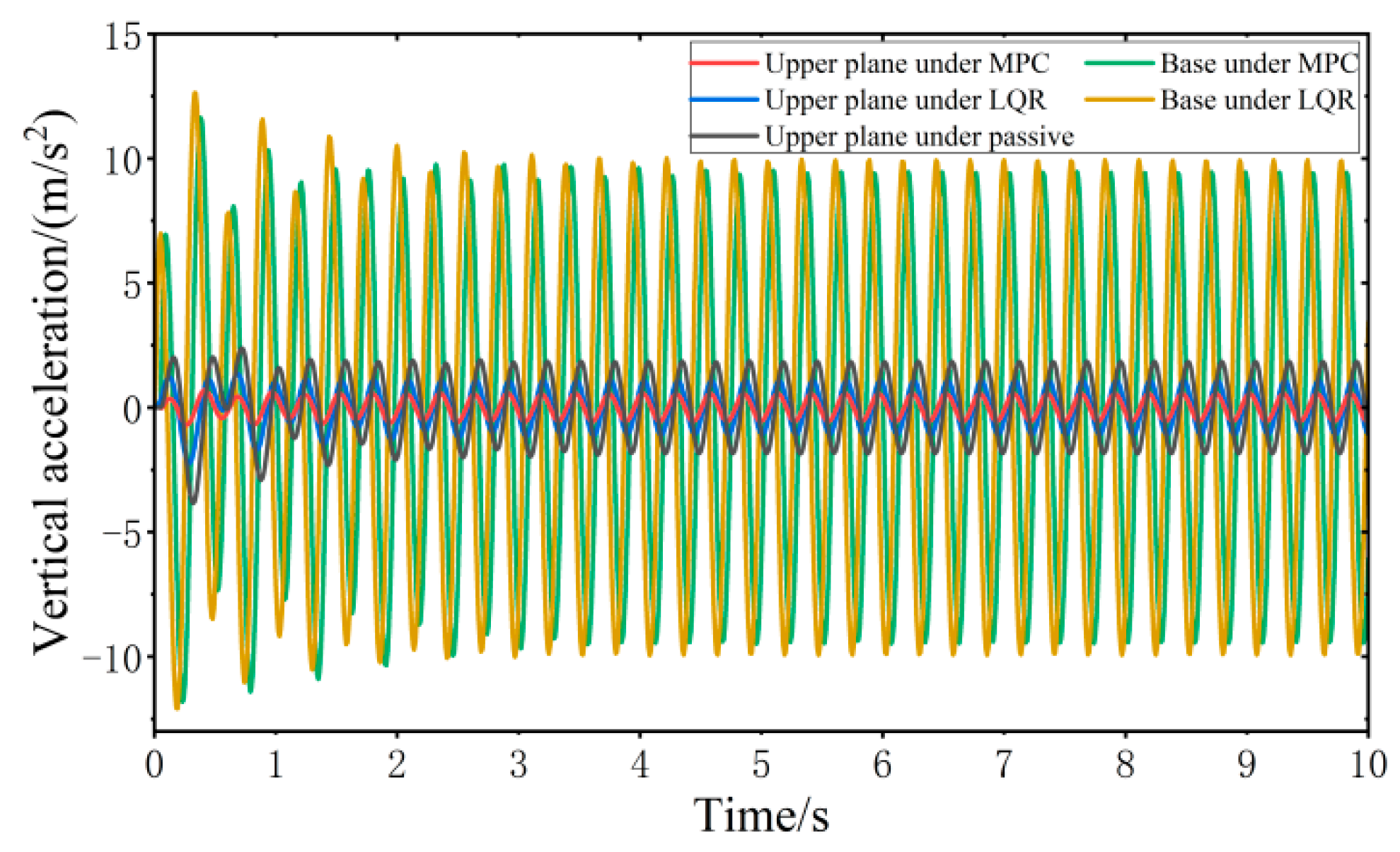Sensors 24 00243 g016