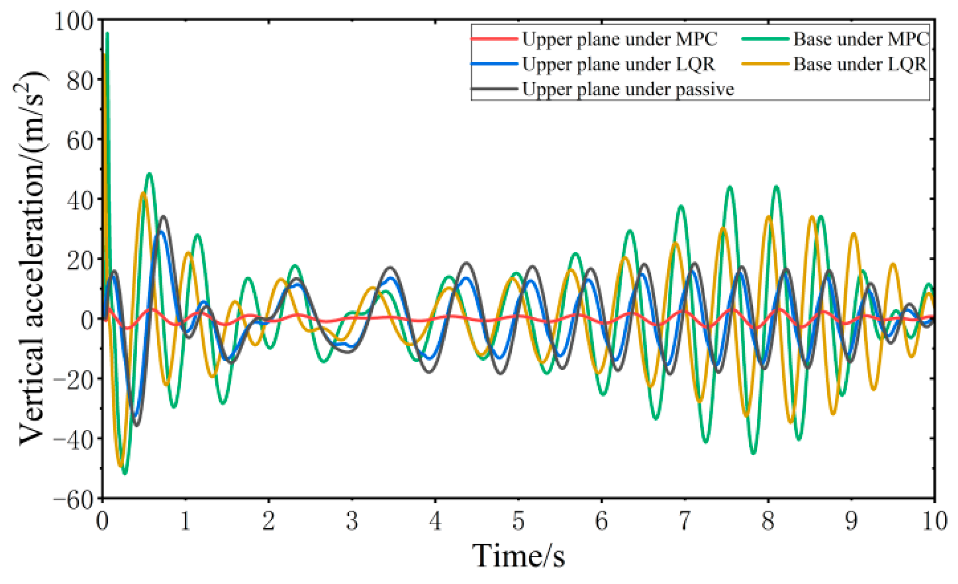 Sensors 24 00243 g017