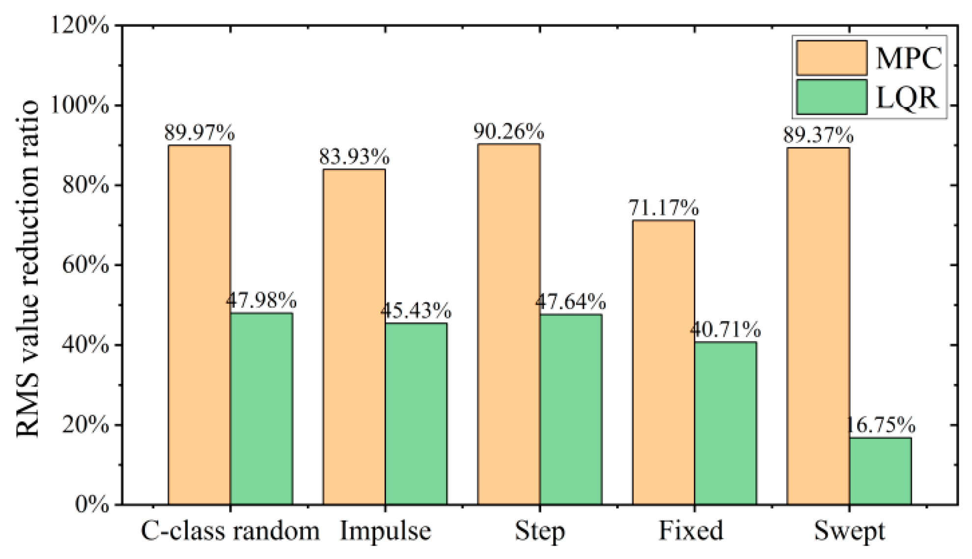 Sensors 24 00243 g018