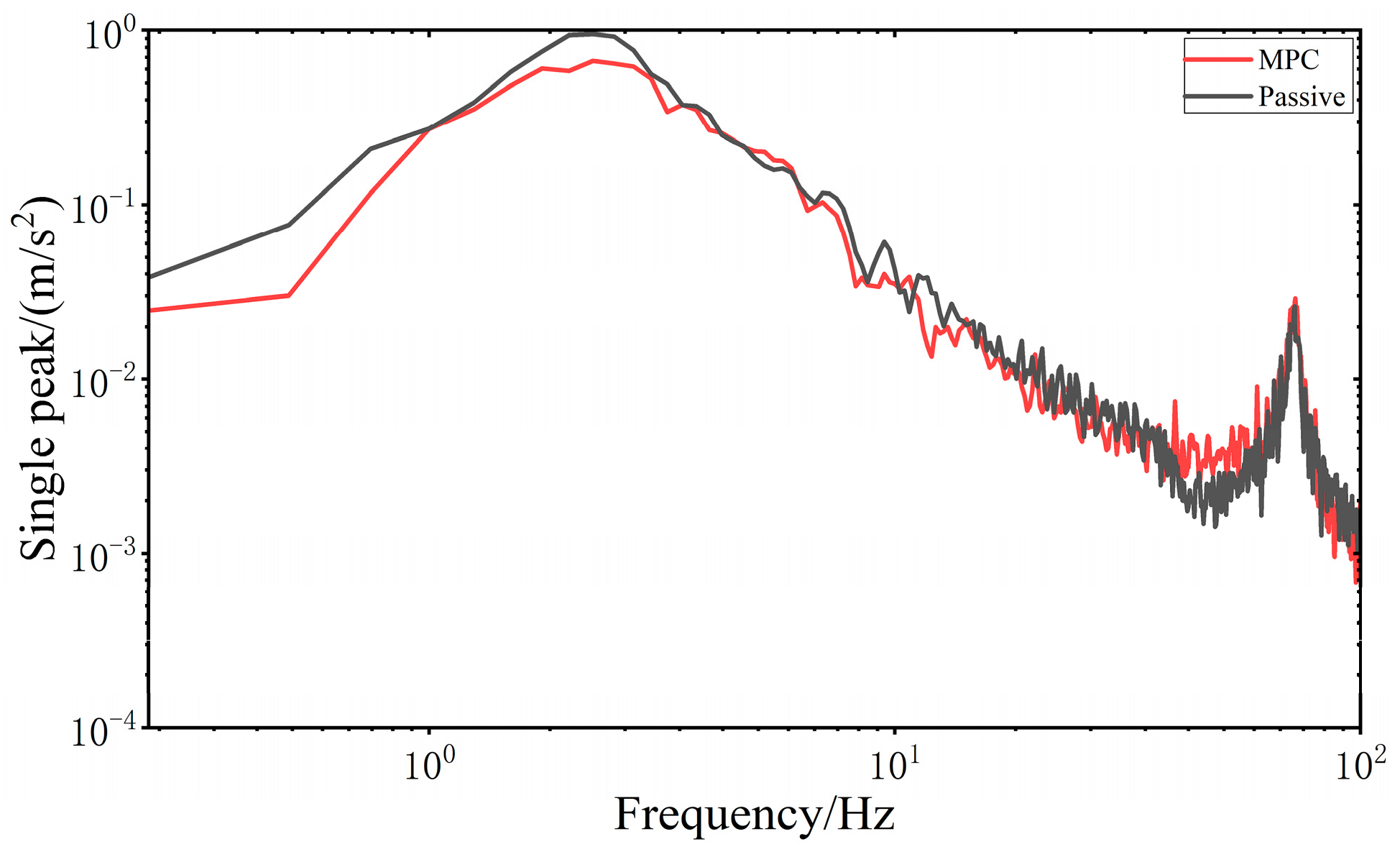 Sensors 24 00243 g020