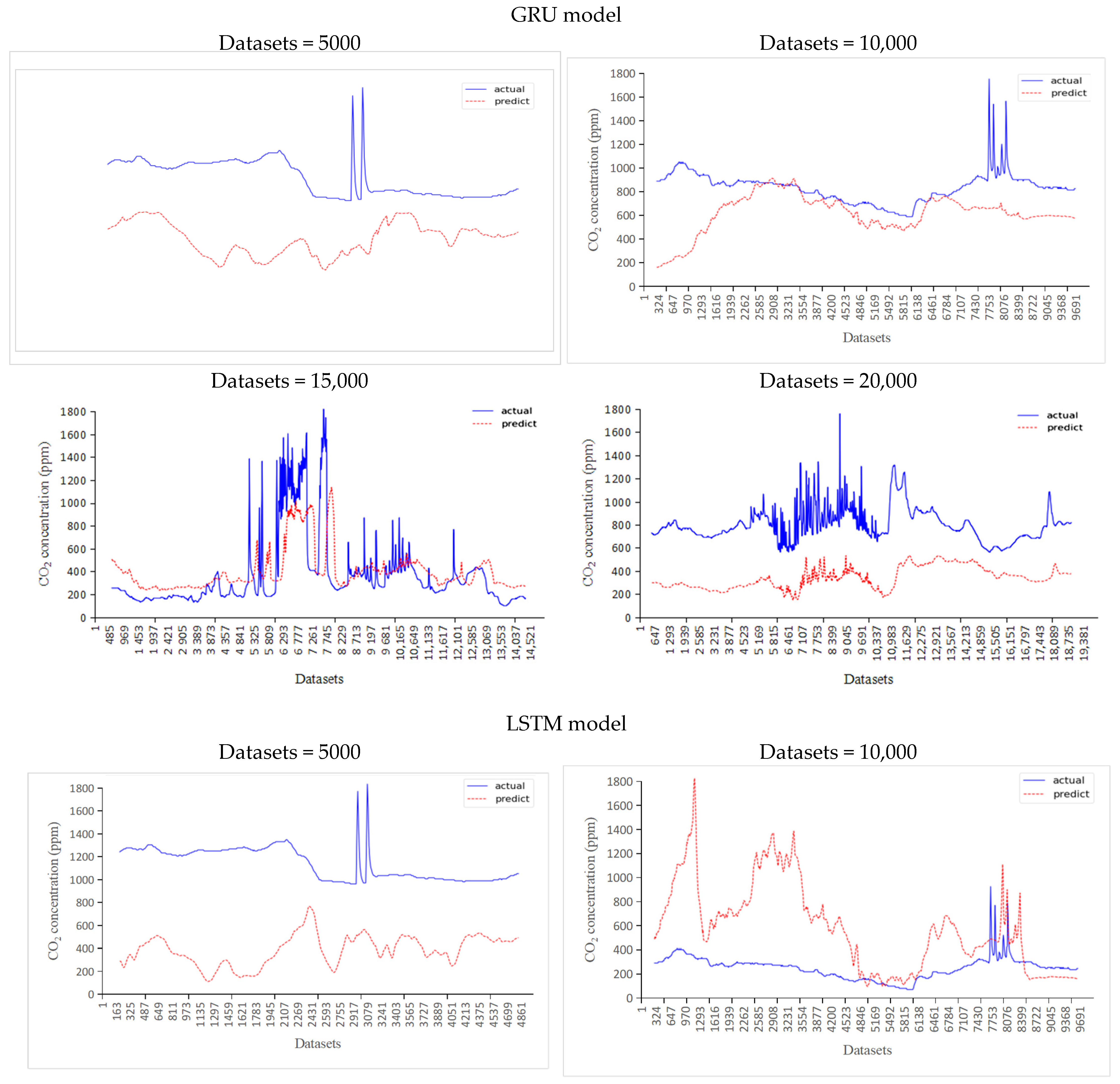 Sensors 24 00244 g010a