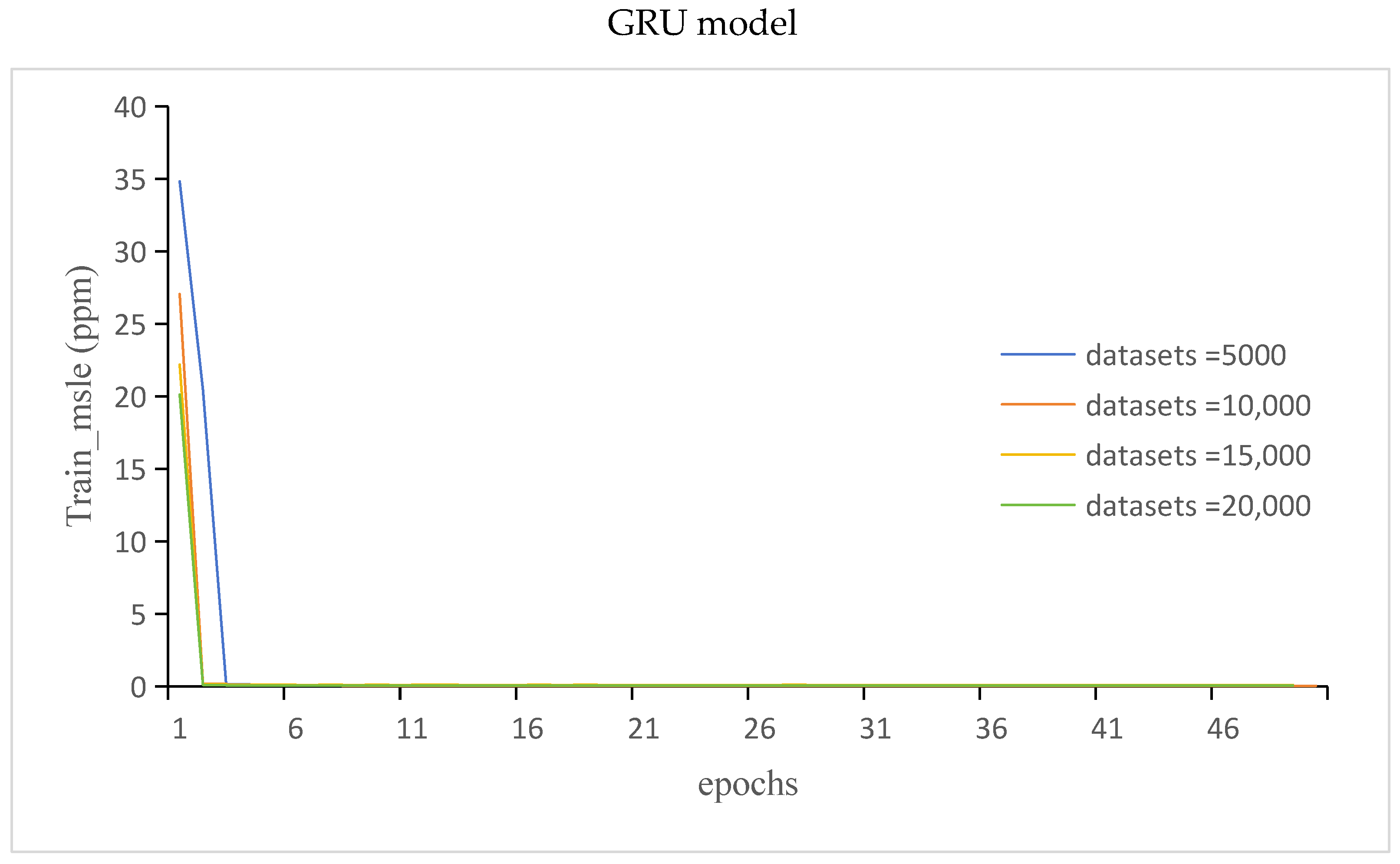 Sensors 24 00244 g012a