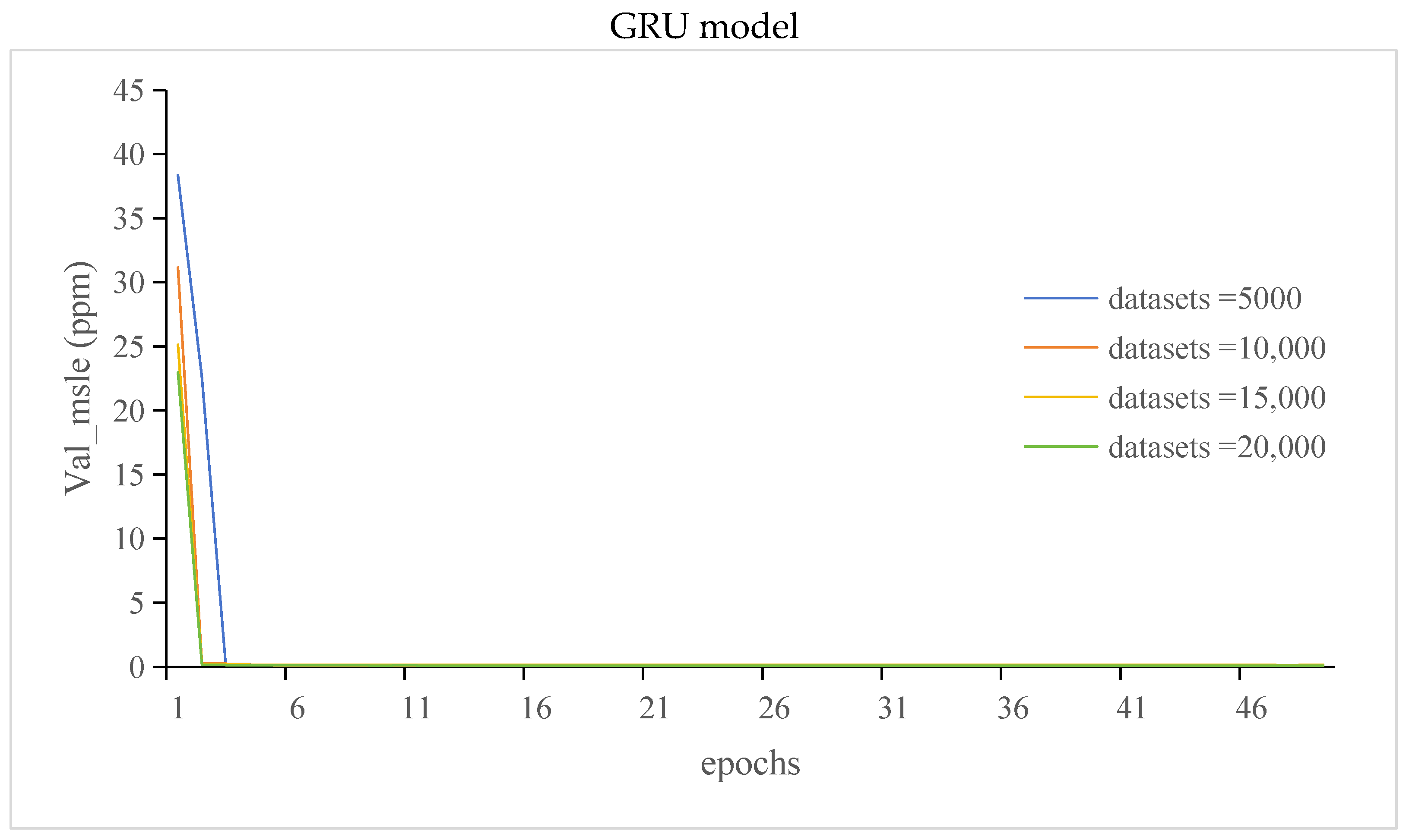 Sensors 24 00244 g014a