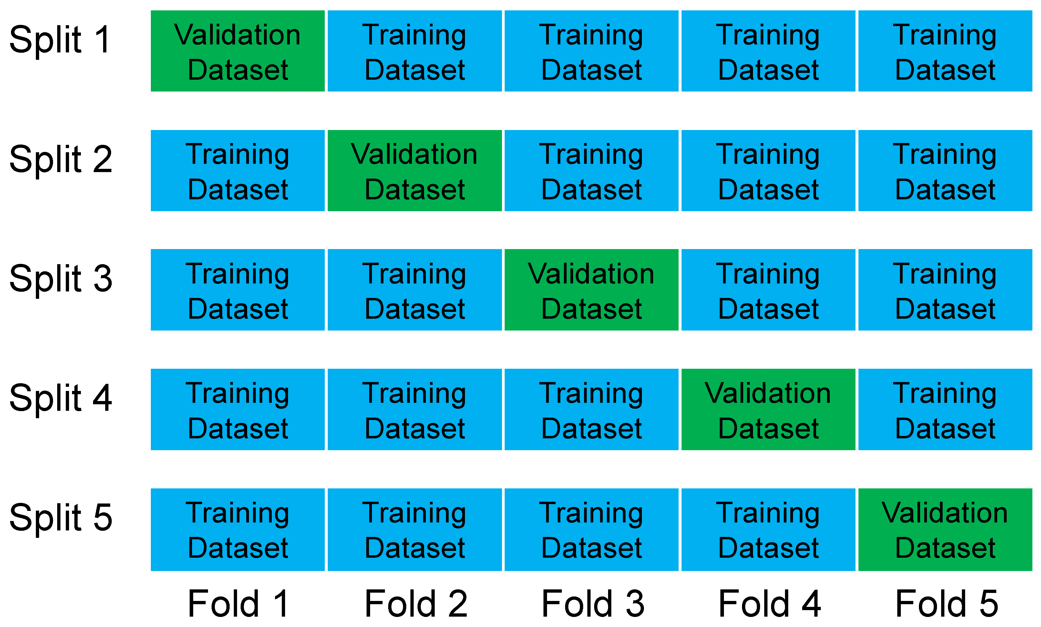 Sensors 24 00244 g015