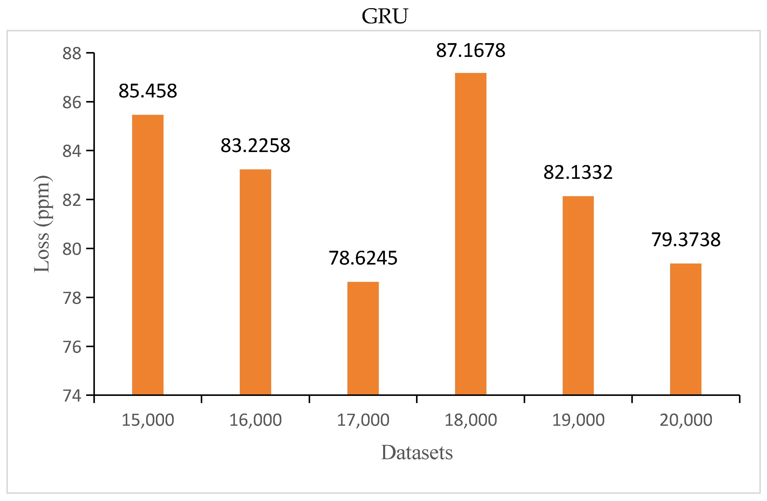 Sensors 24 00244 g016a