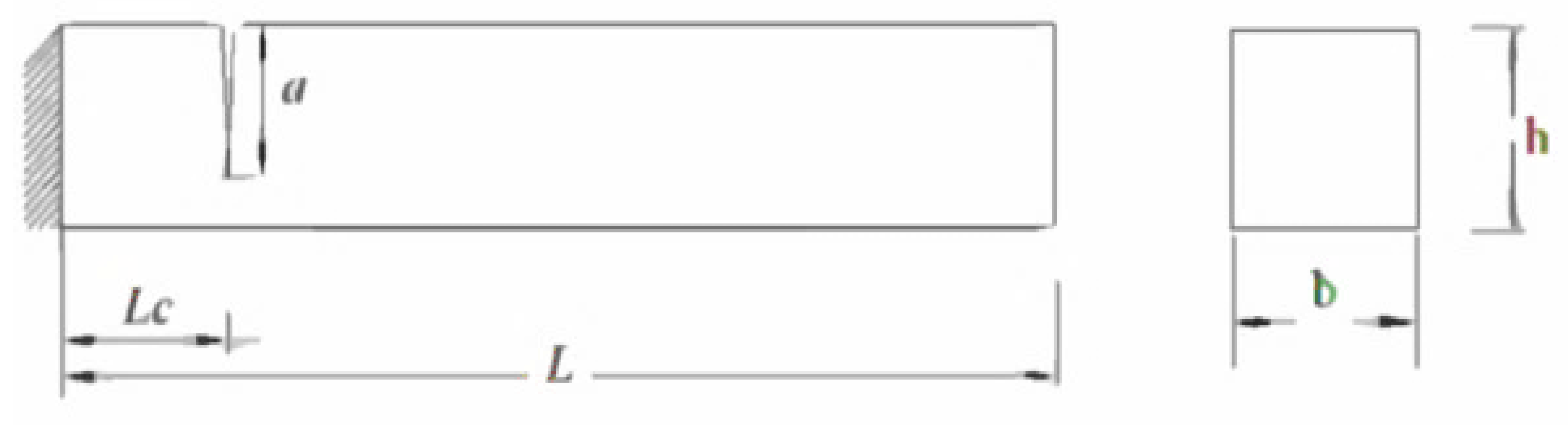 Sensors 24 00247 g001 Sensors 24 00247 g001