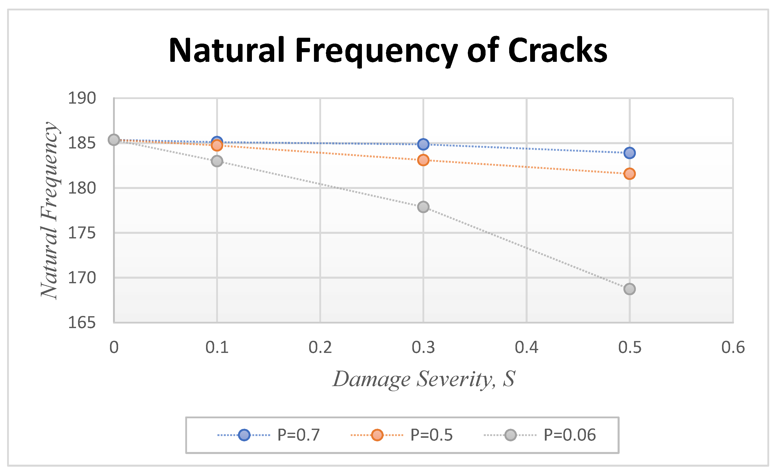 Sensors 24 00247 g004 Sensors 24 00247 g004