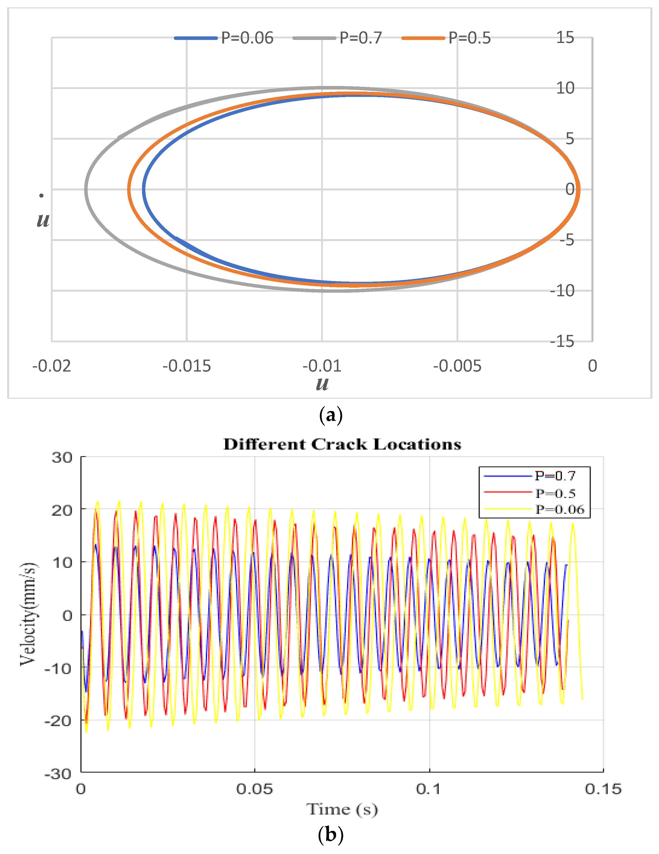 Sensors 24 00247 g006 Sensors 24 00247 g006