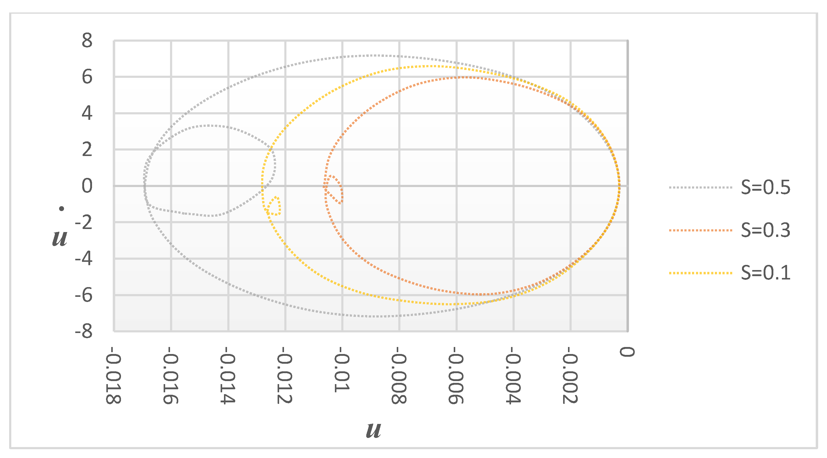 Sensors 24 00247 g007 Sensors 24 00247 g007