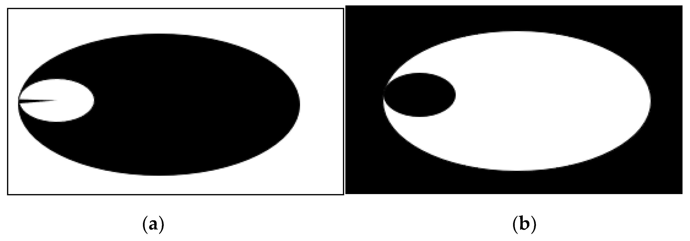 Sensors 24 00247 g009 Sensors 24 00247 g009