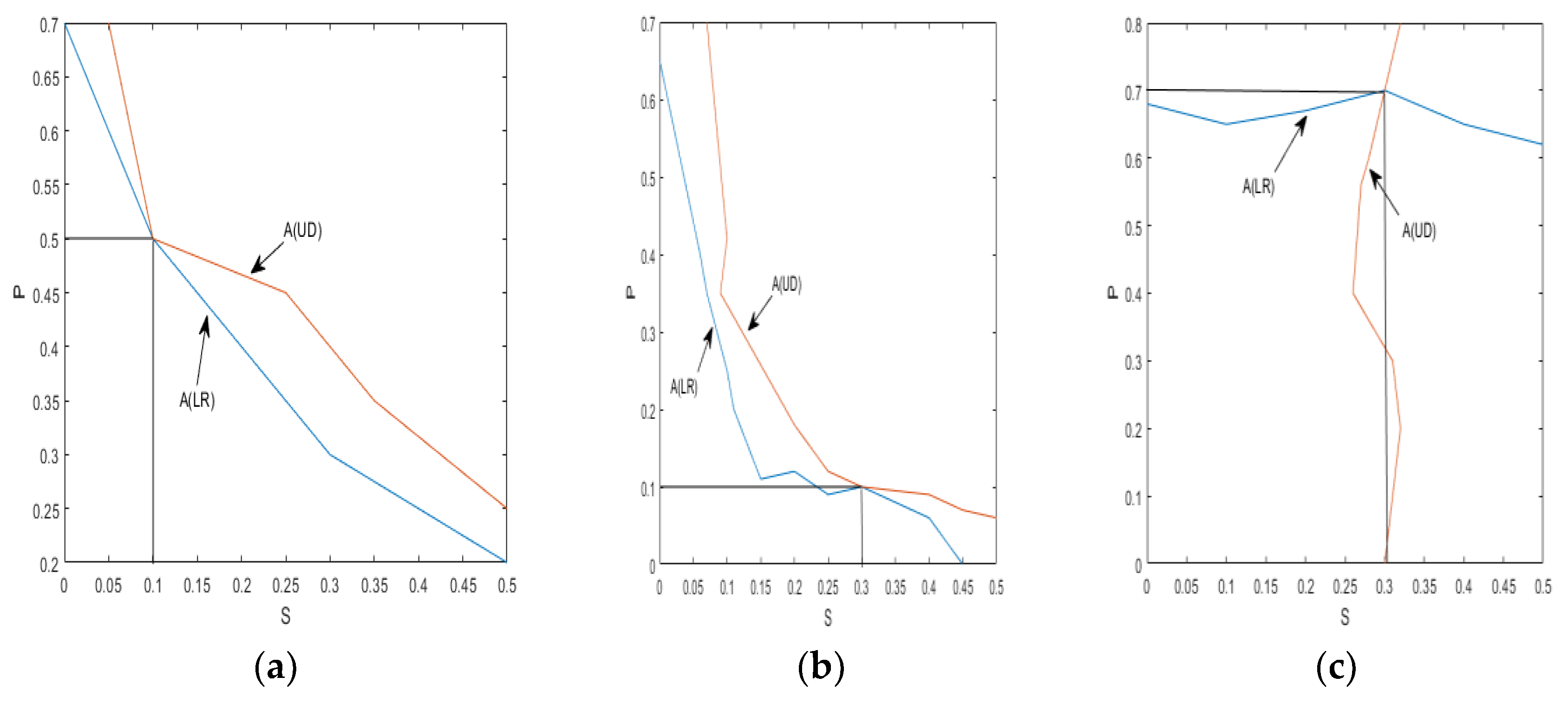 Sensors 24 00247 g012 Sensors 24 00247 g012
